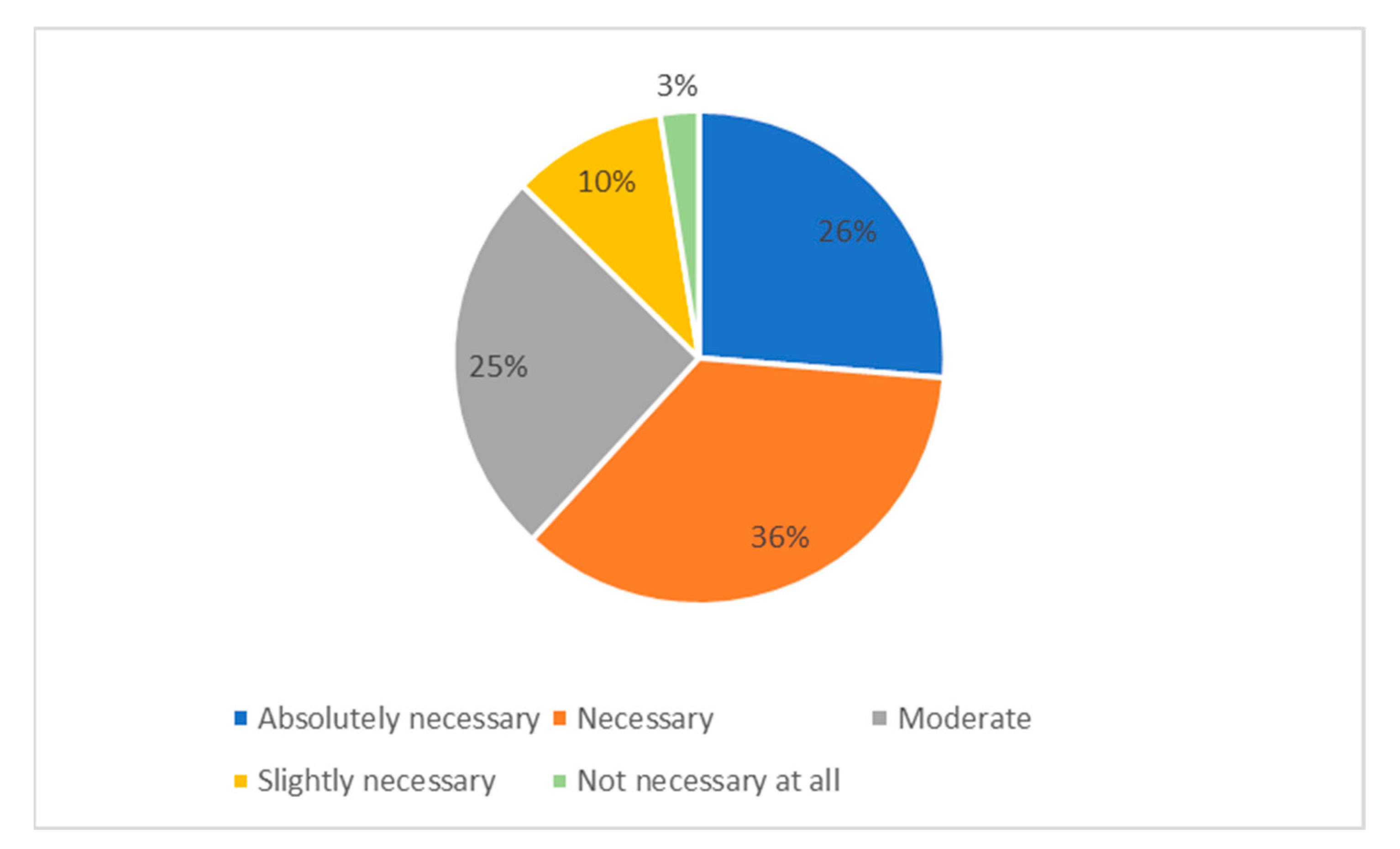 Electronics 13 04983 g008