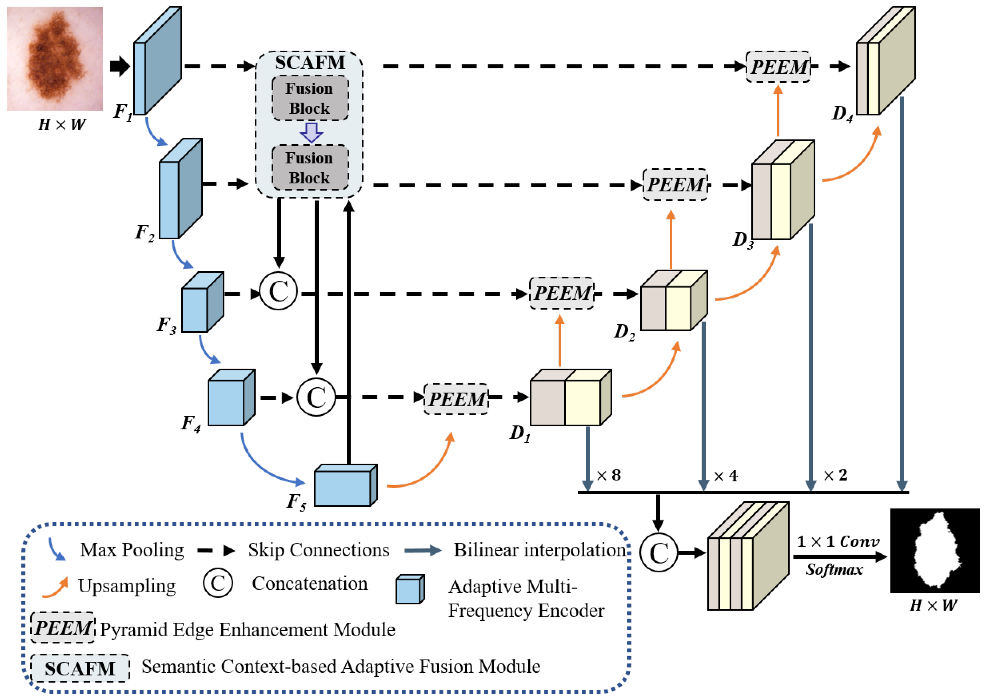Electronics 13 04986 g002