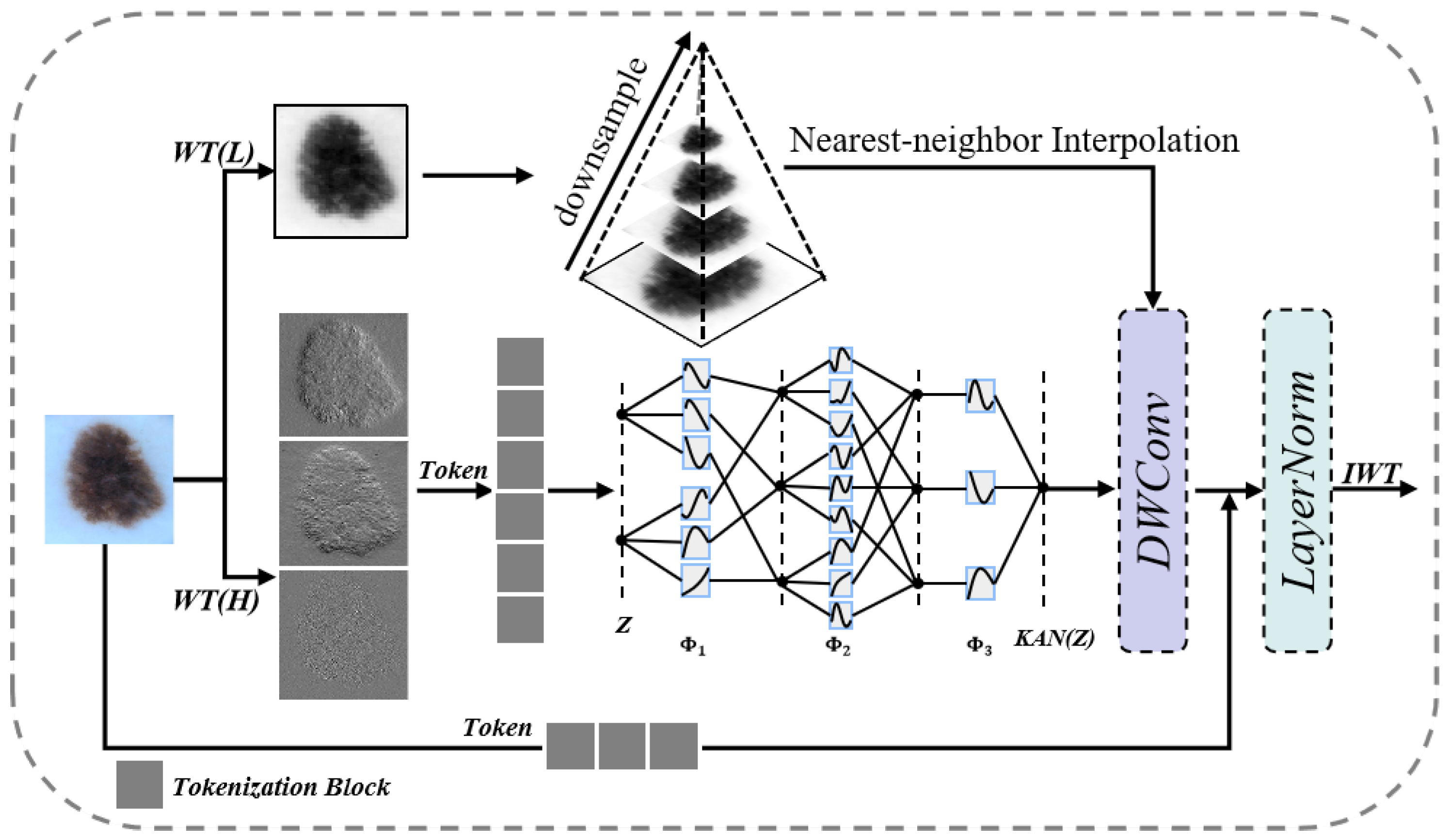 Electronics 13 04986 g003