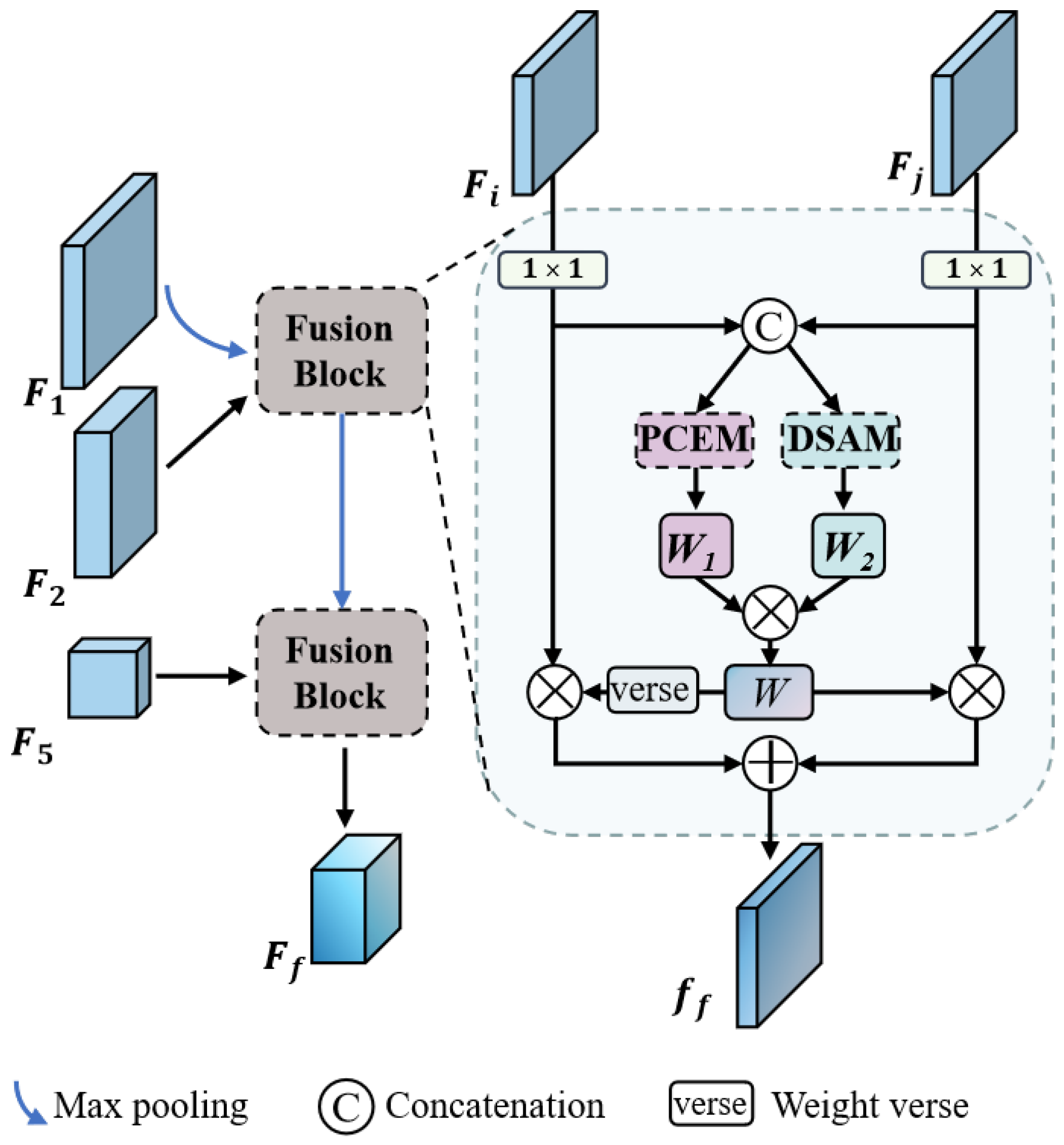 Electronics 13 04986 g004