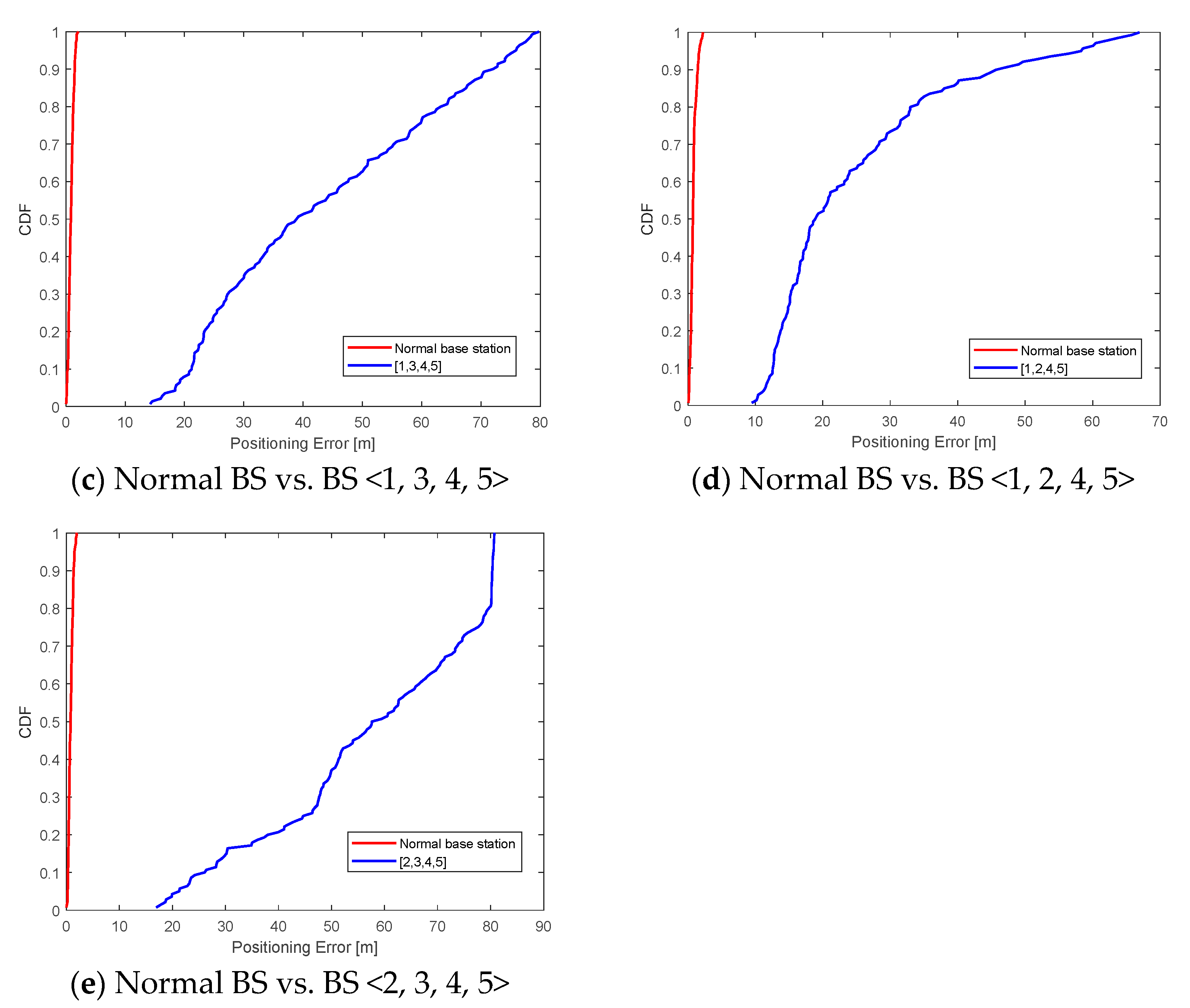 Electronics 13 04987 g005b