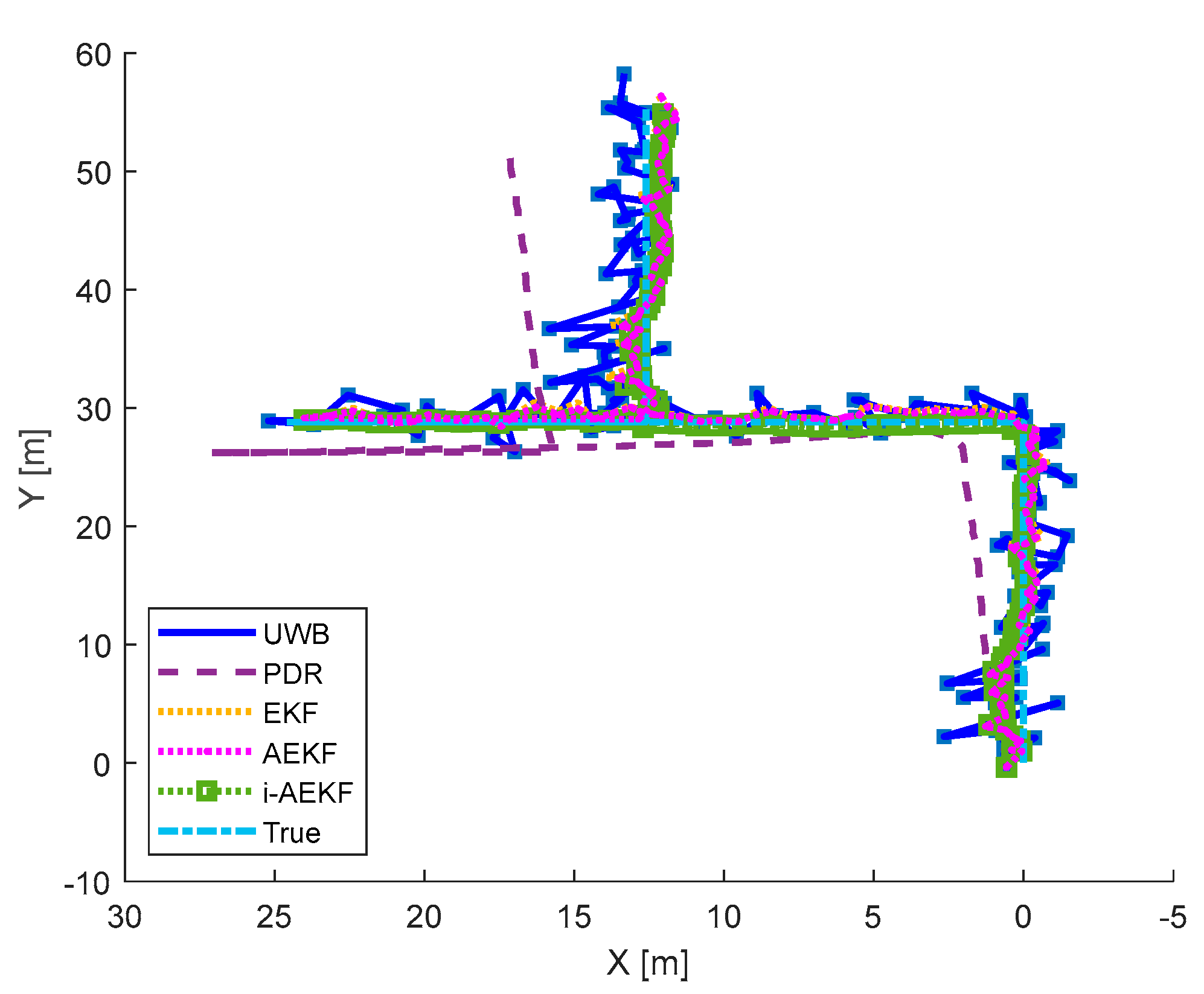 Electronics 13 04987 g008
