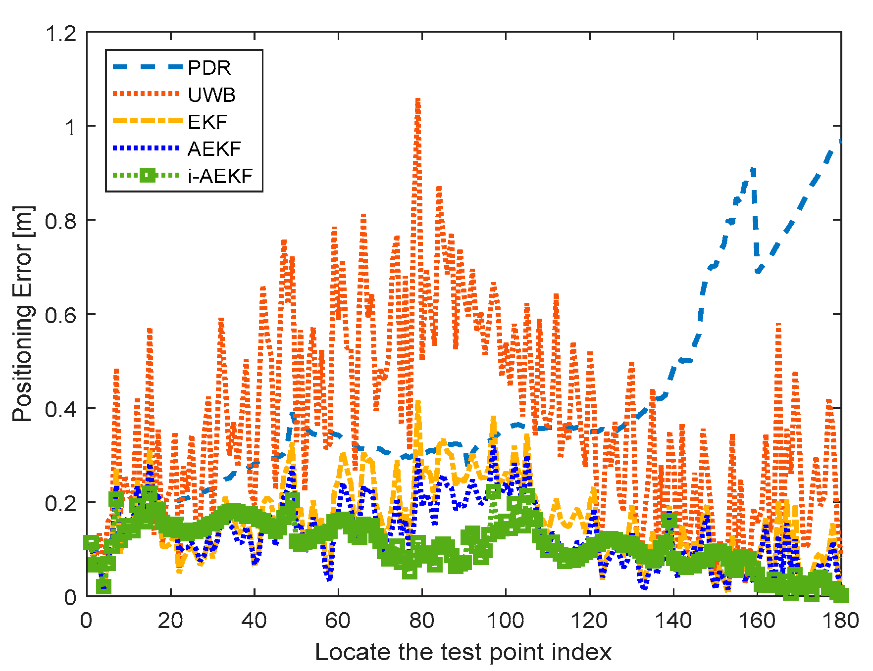 Electronics 13 04987 g014