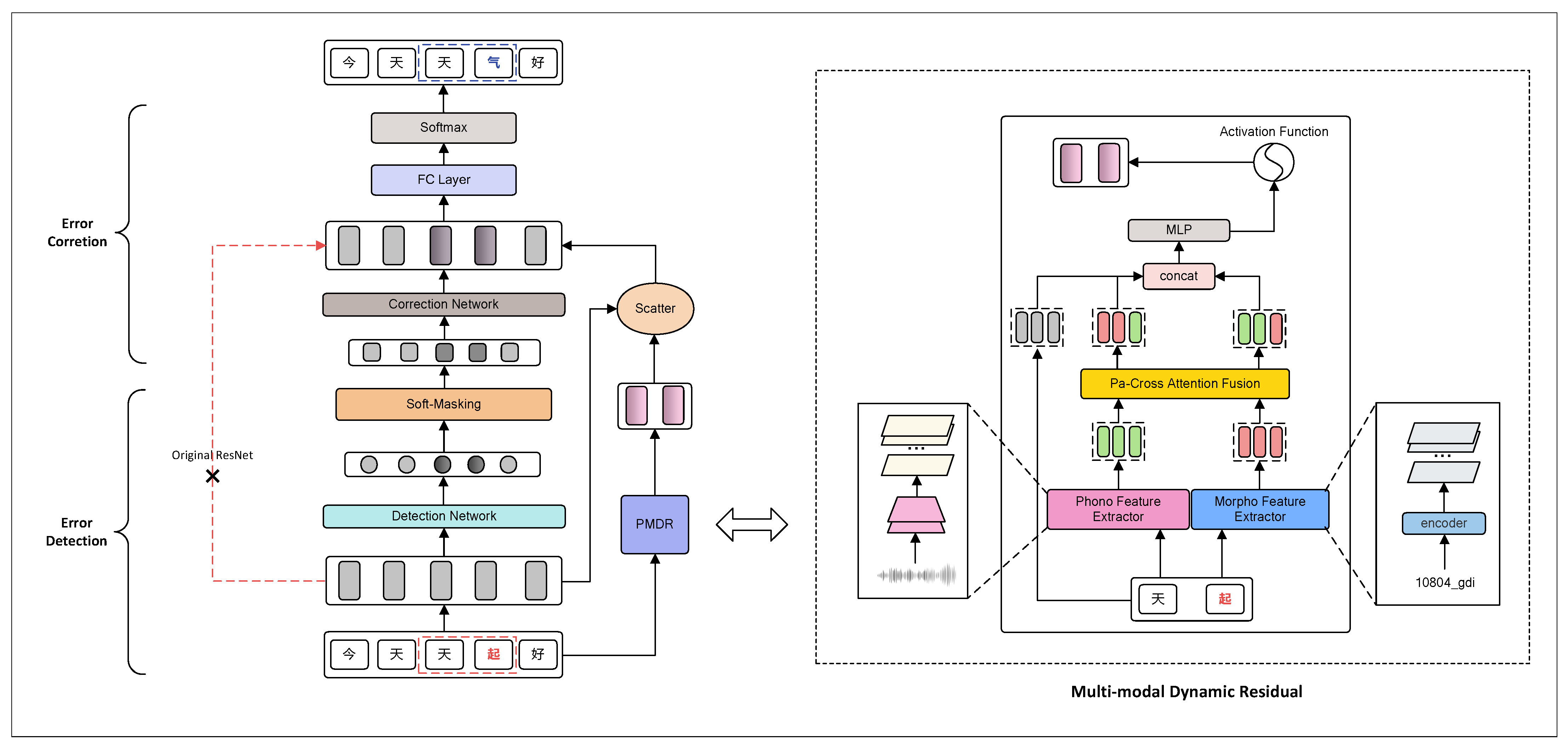 Electronics 13 04989 g002