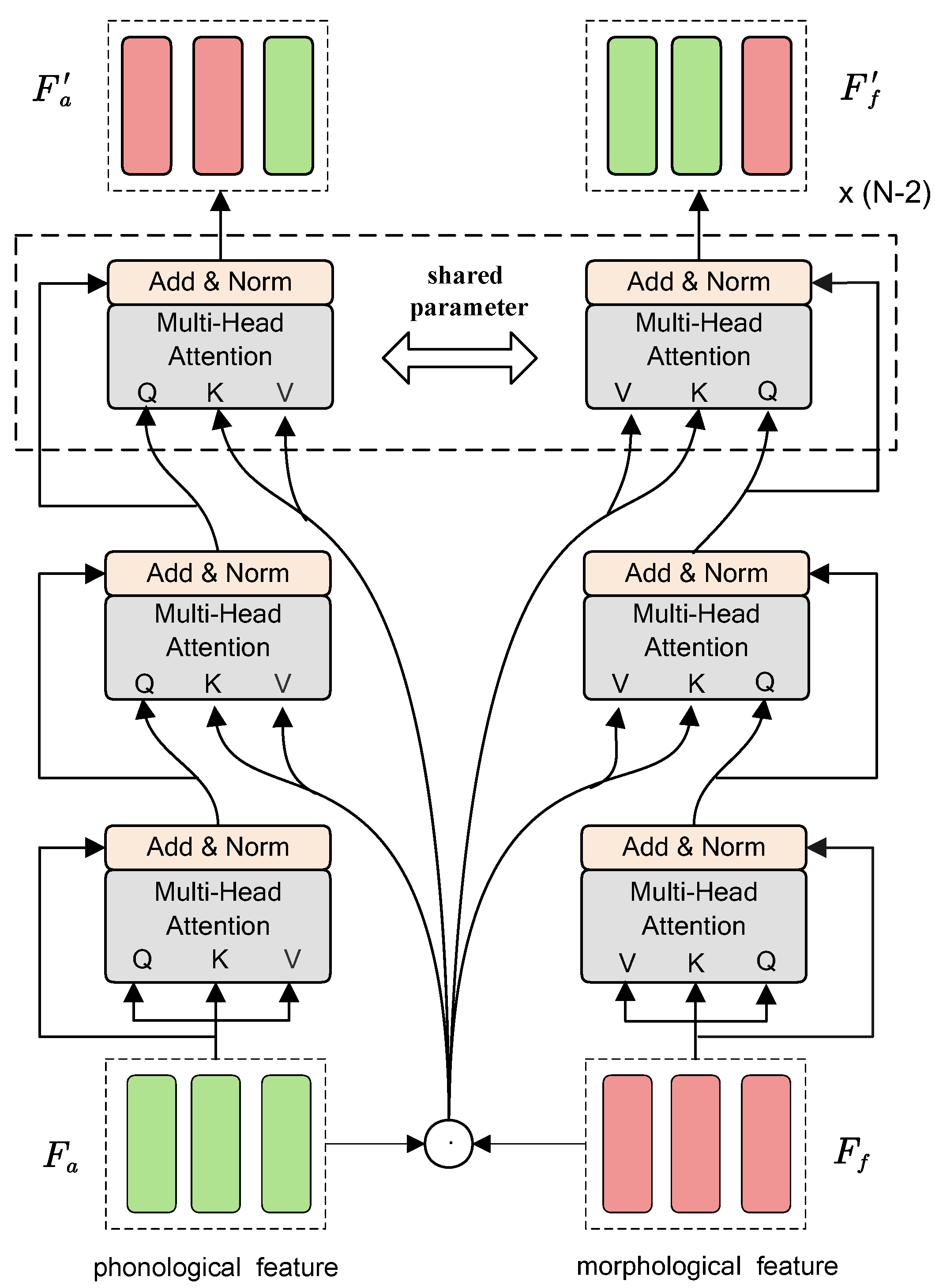Electronics 13 04989 g005