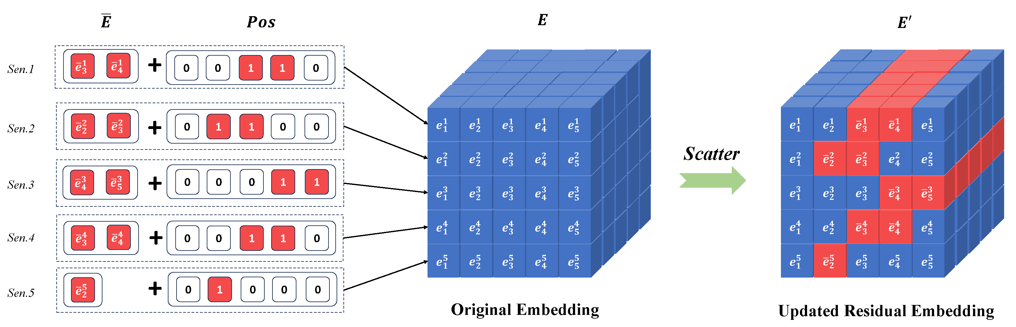 Electronics 13 04989 g006