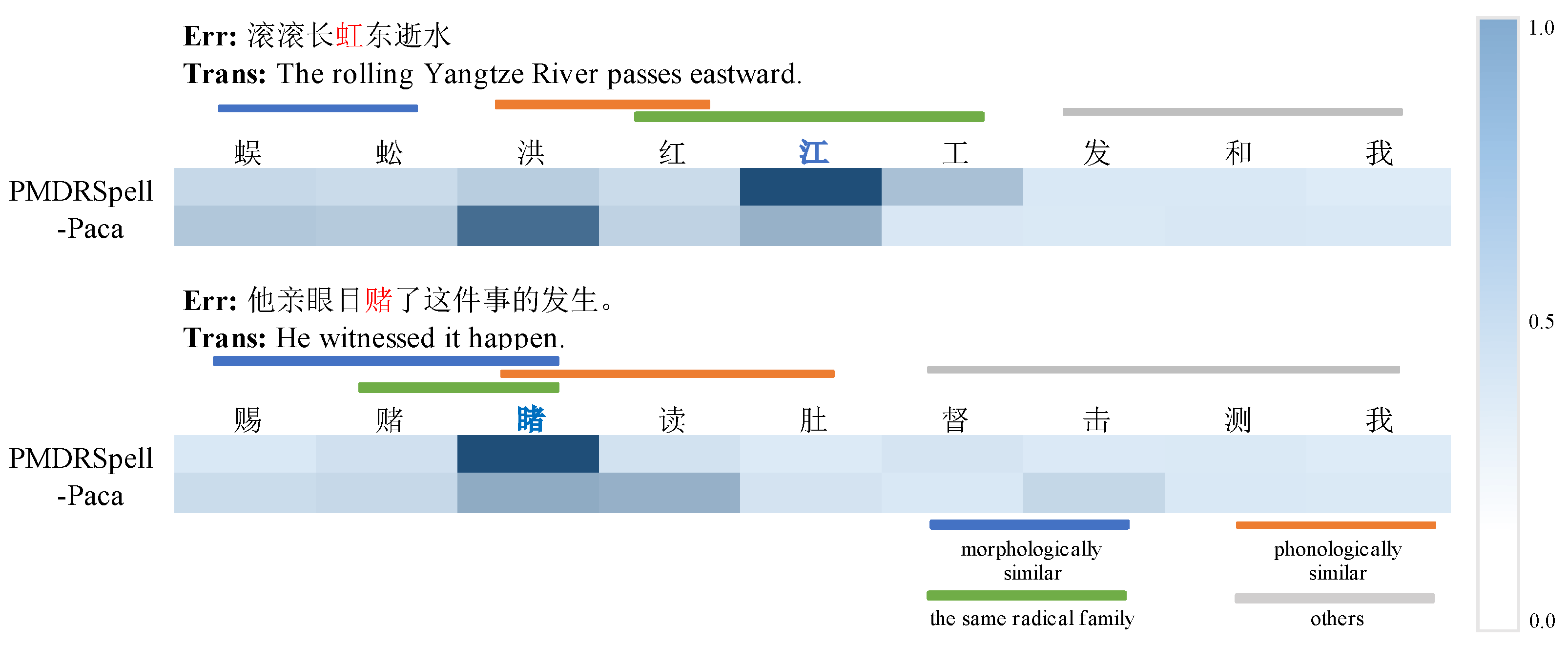 Electronics 13 04989 g008