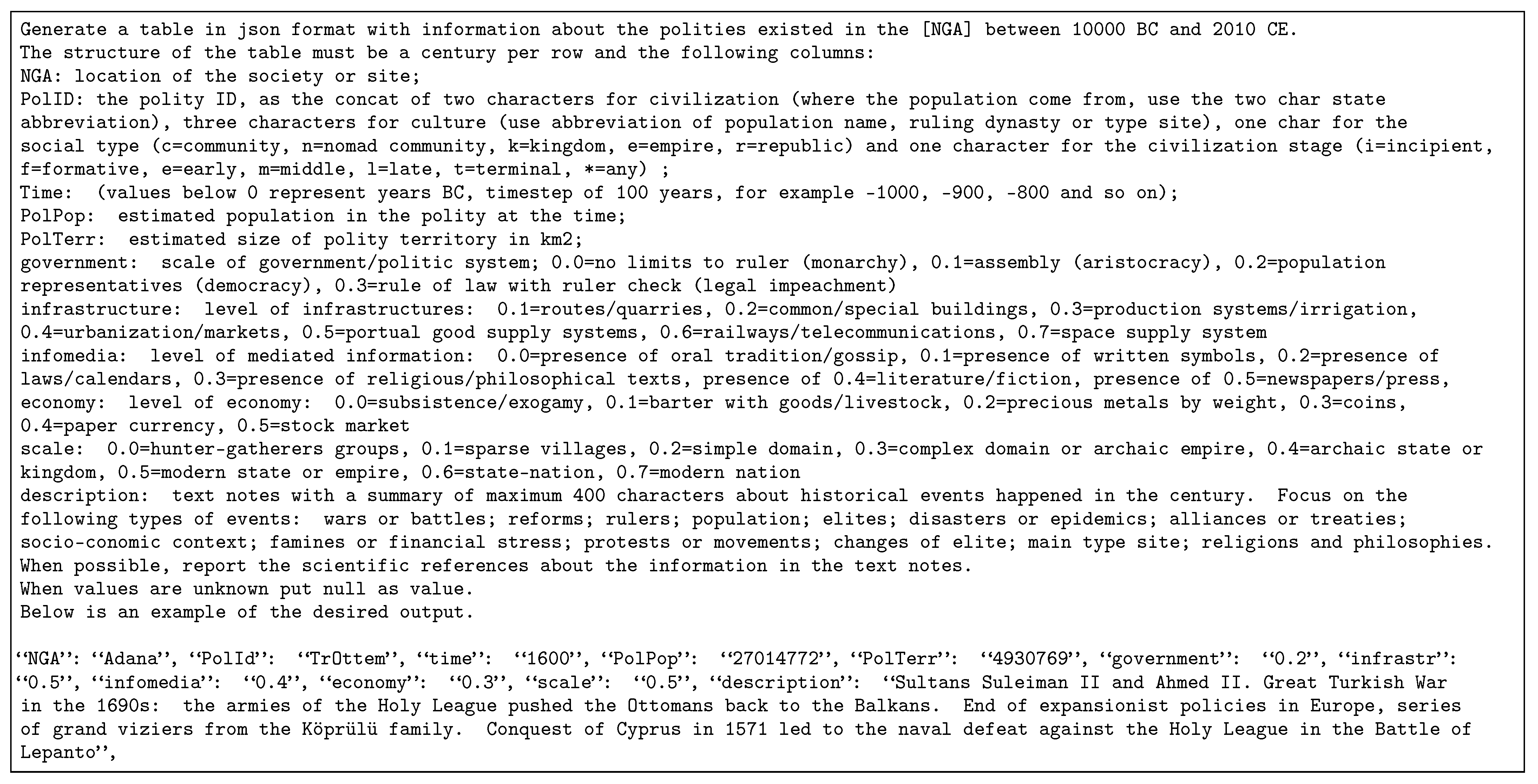 Electronics 13 04990 g003