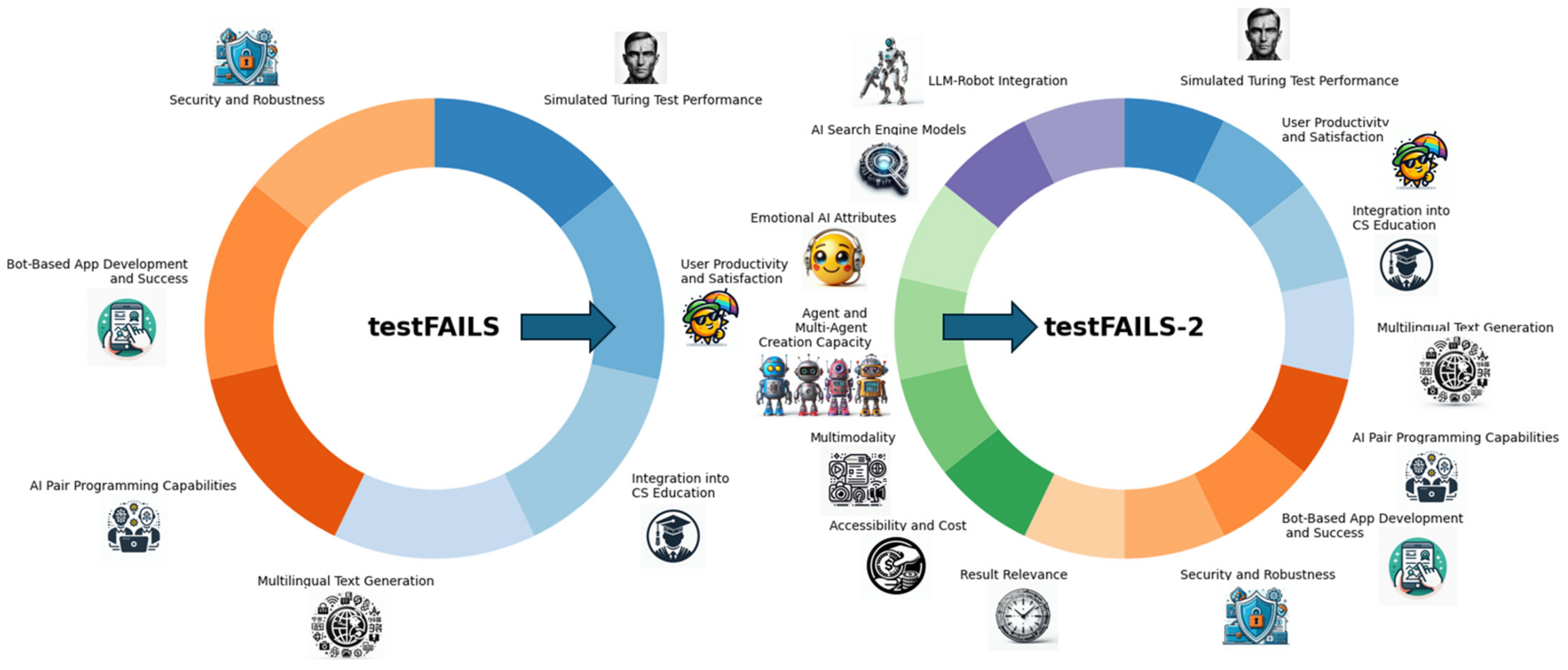 Electronics 13 04991 g001