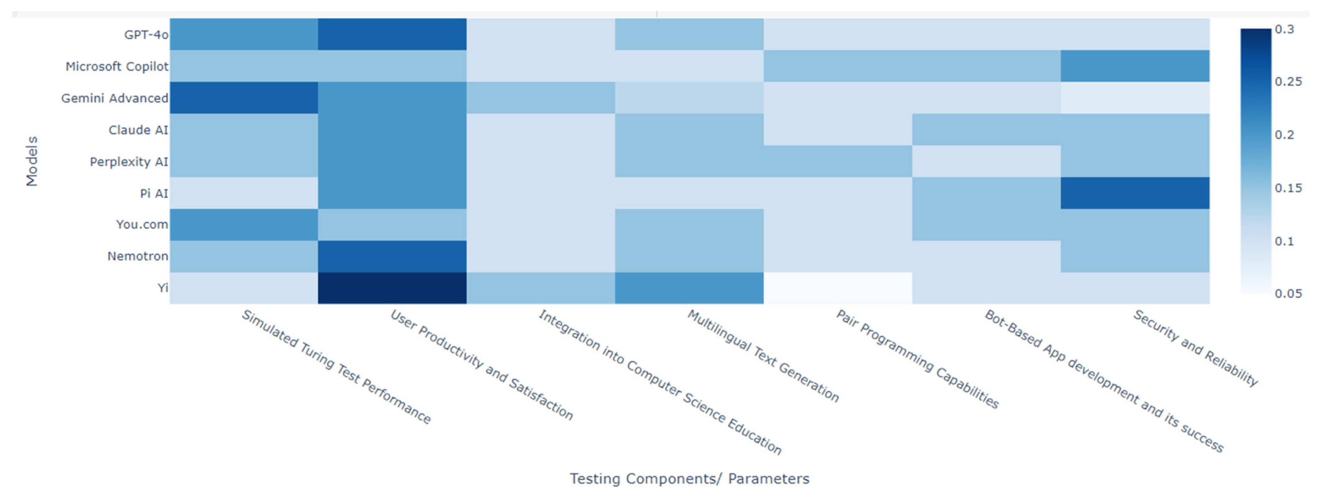 Electronics 13 04991 g003
