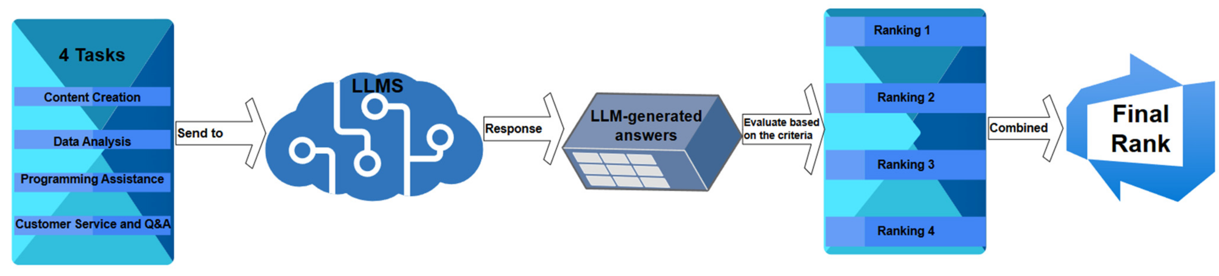 Electronics 13 04991 g009