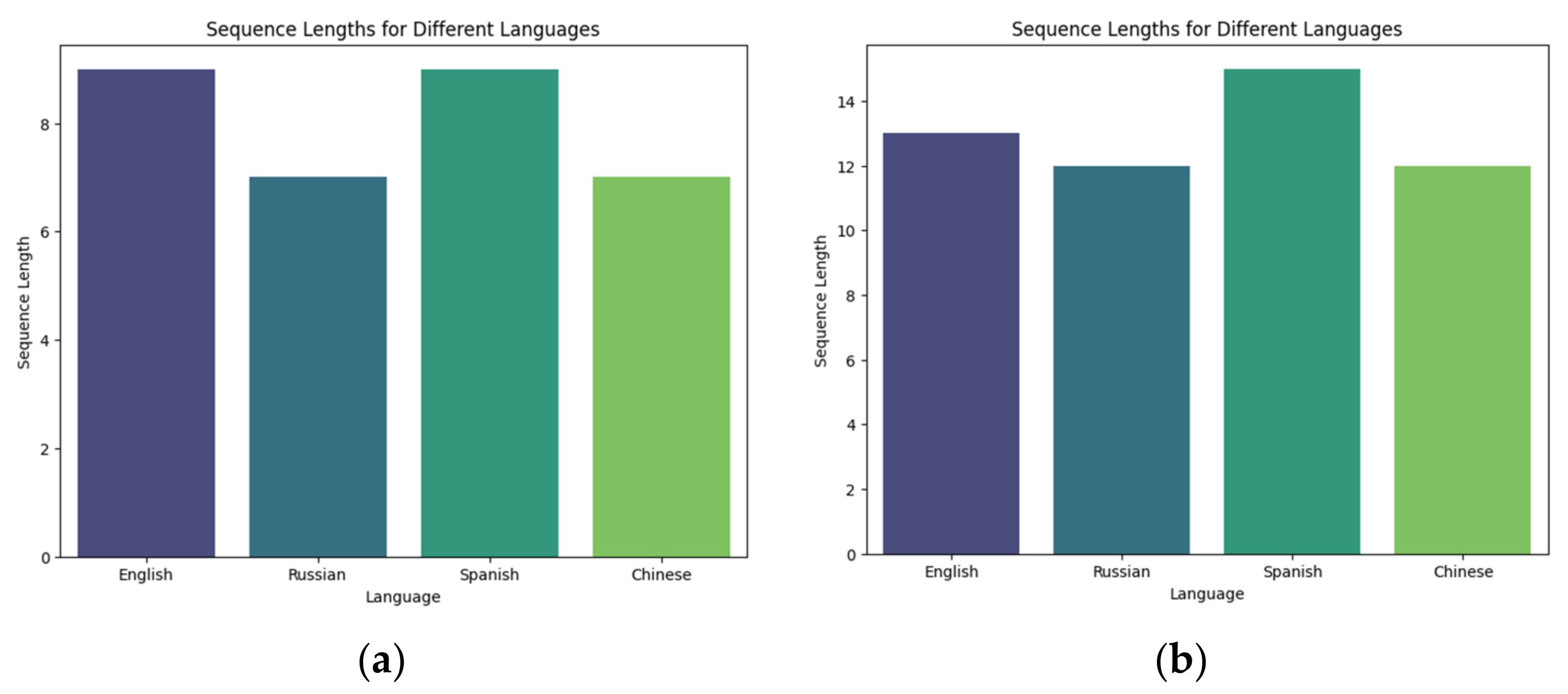 Electronics 13 04991 g013