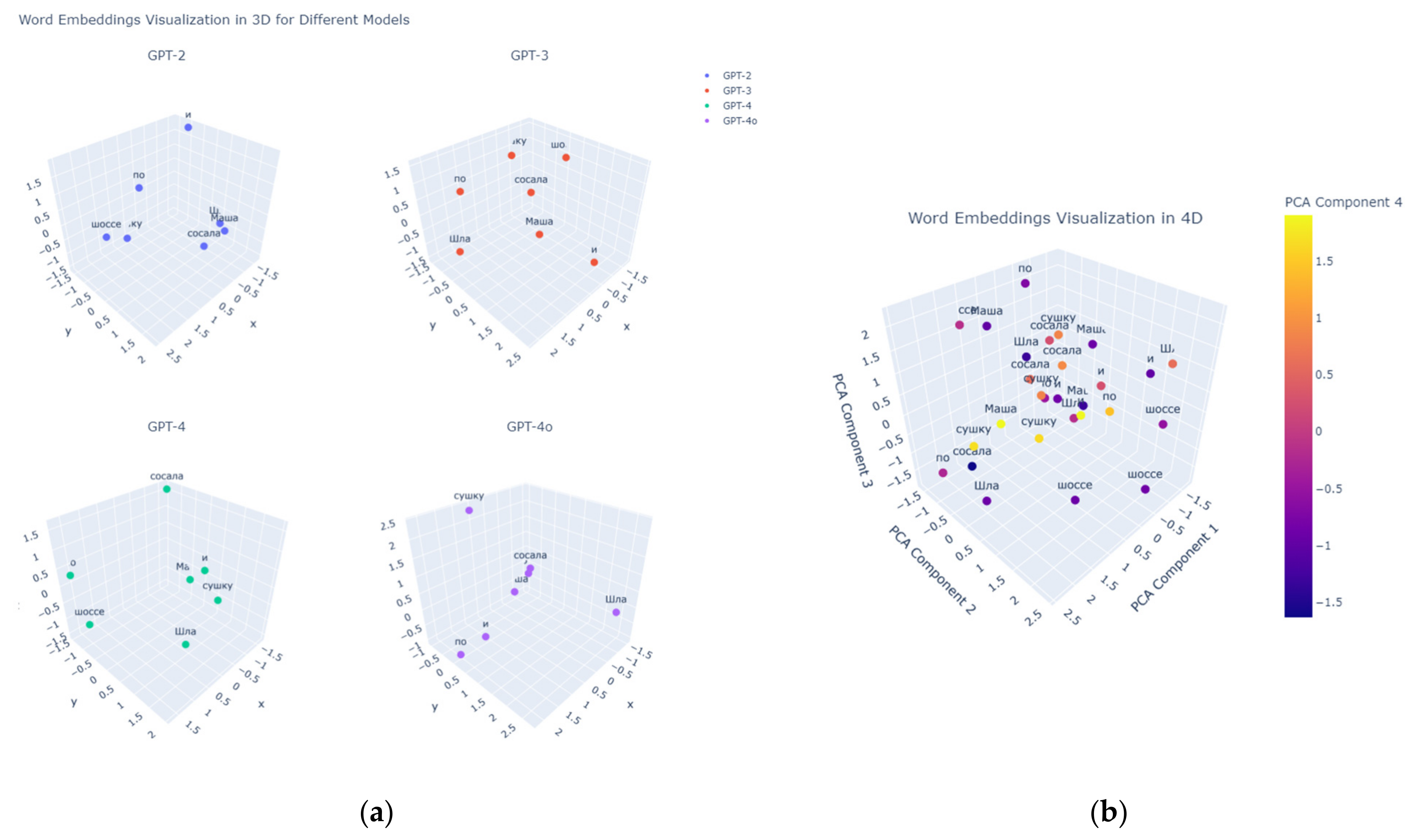 Electronics 13 04991 g015