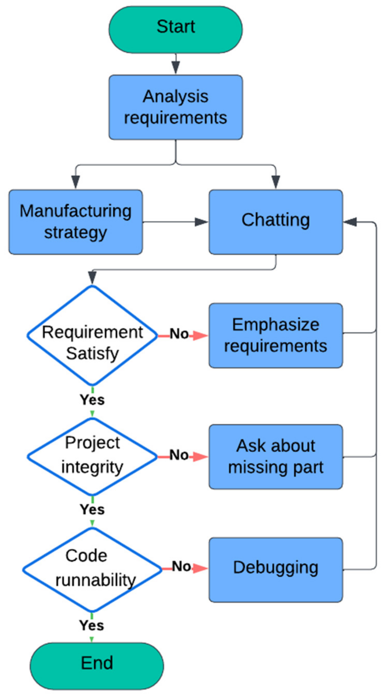 Electronics 13 04991 g019