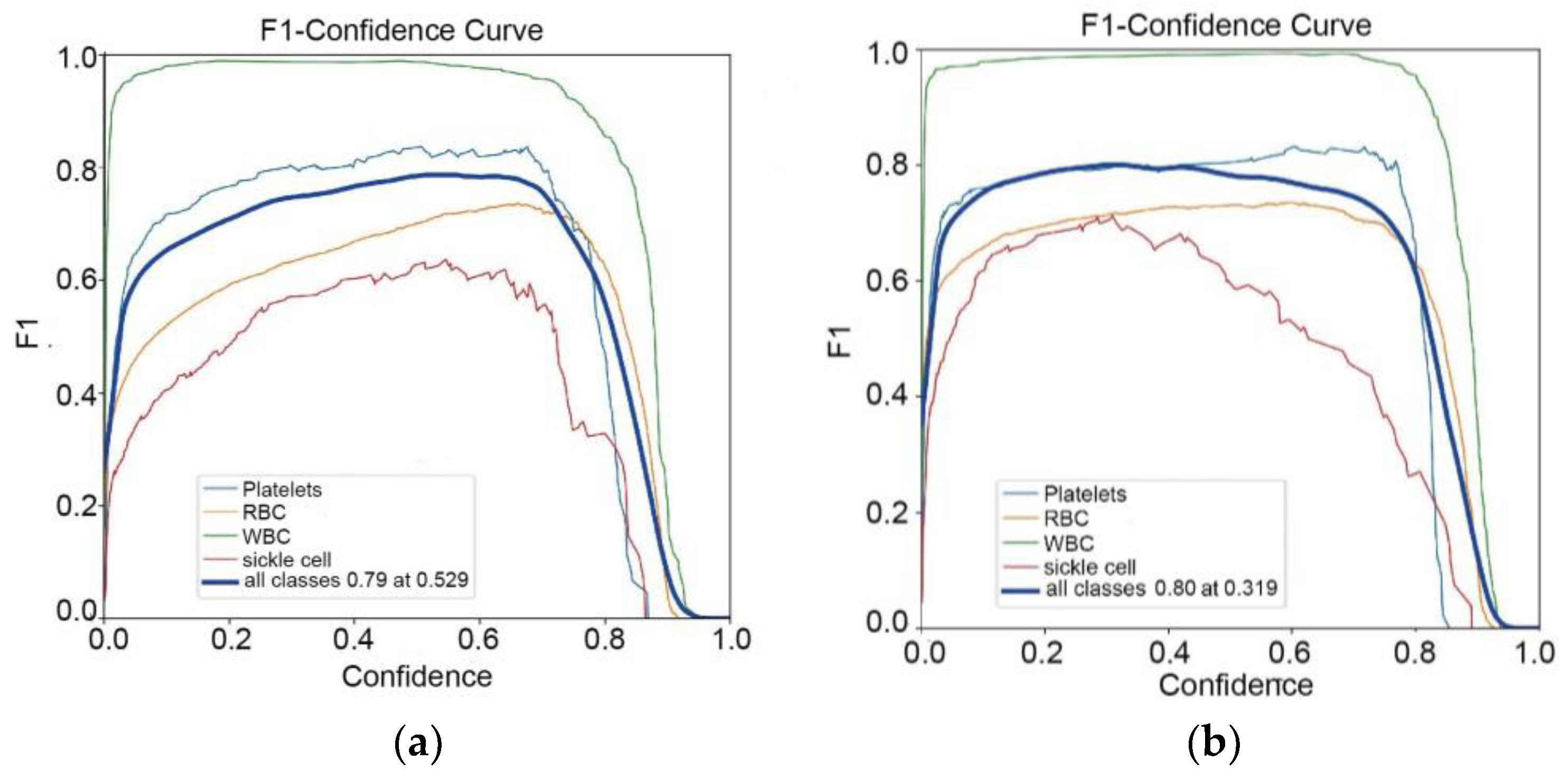 Electronics 13 04992 g007a