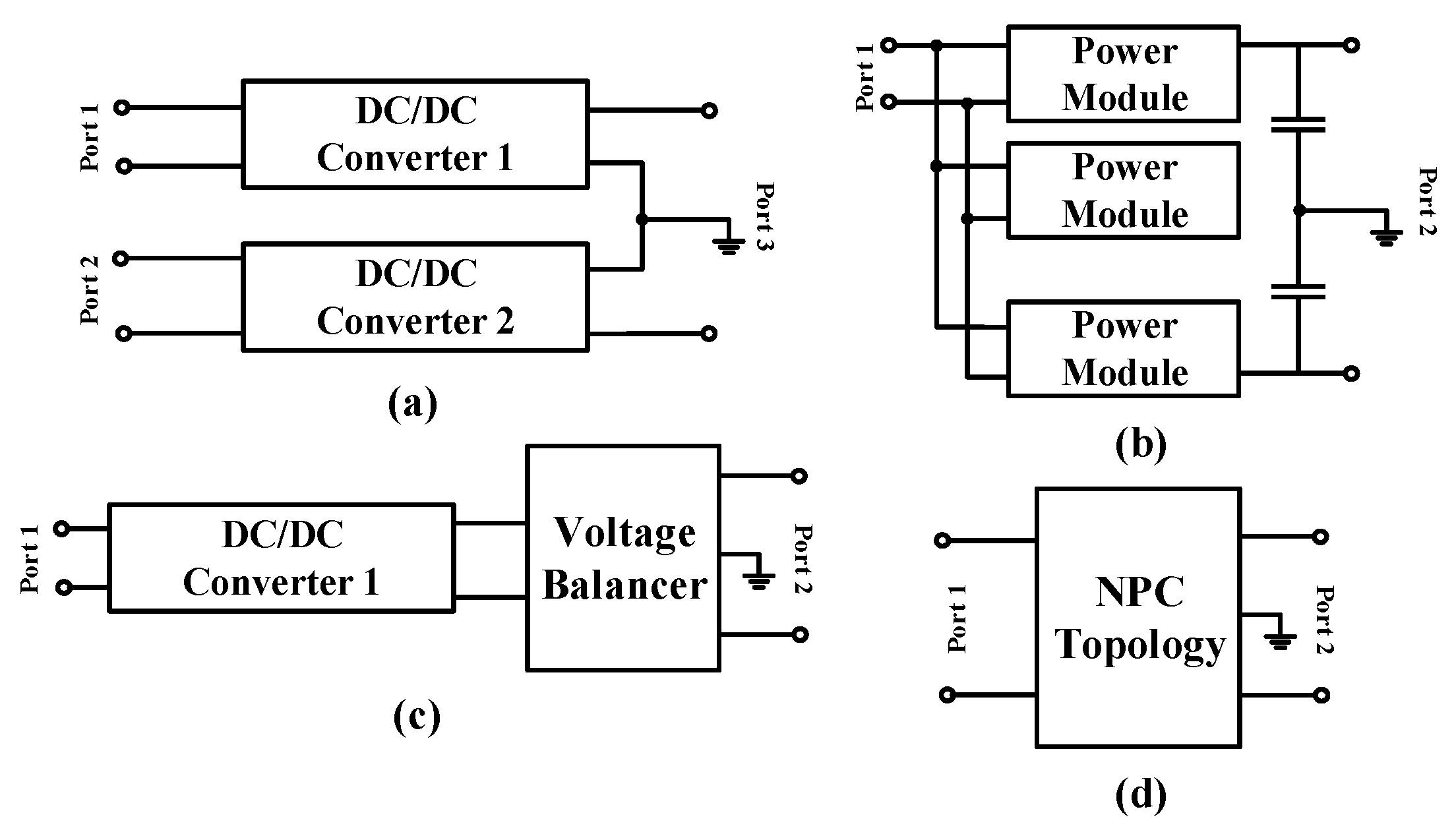 Electronics 13 04993 g002