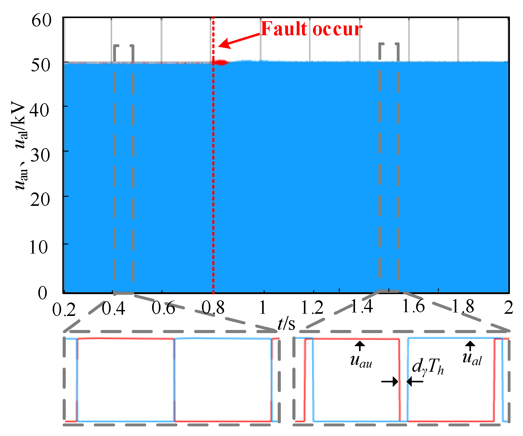 Electronics 13 04993 g008