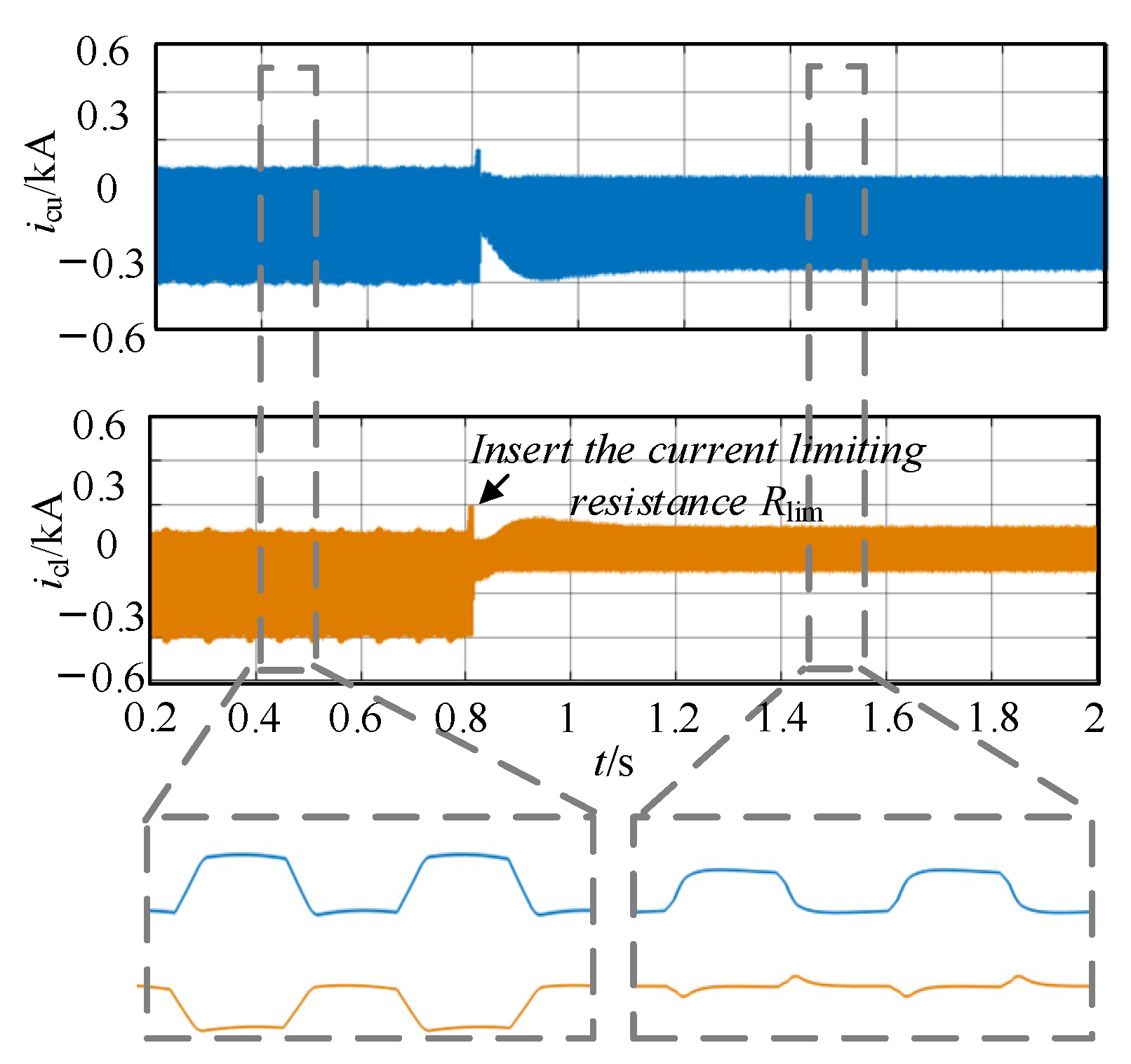 Electronics 13 04993 g010