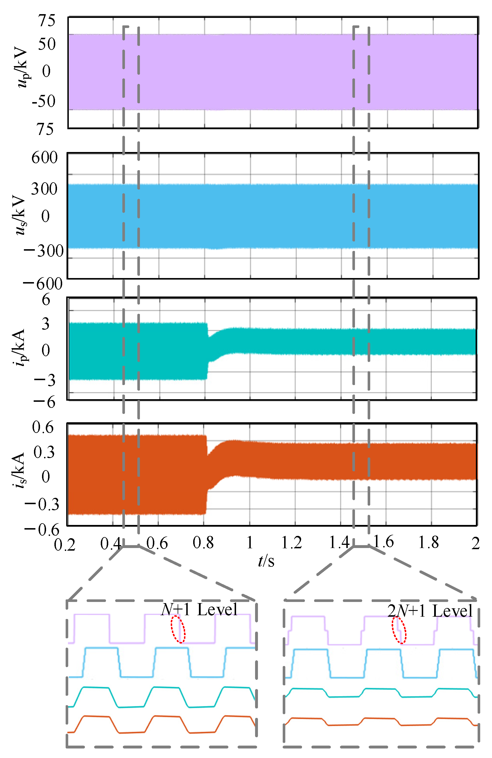 Electronics 13 04993 g011