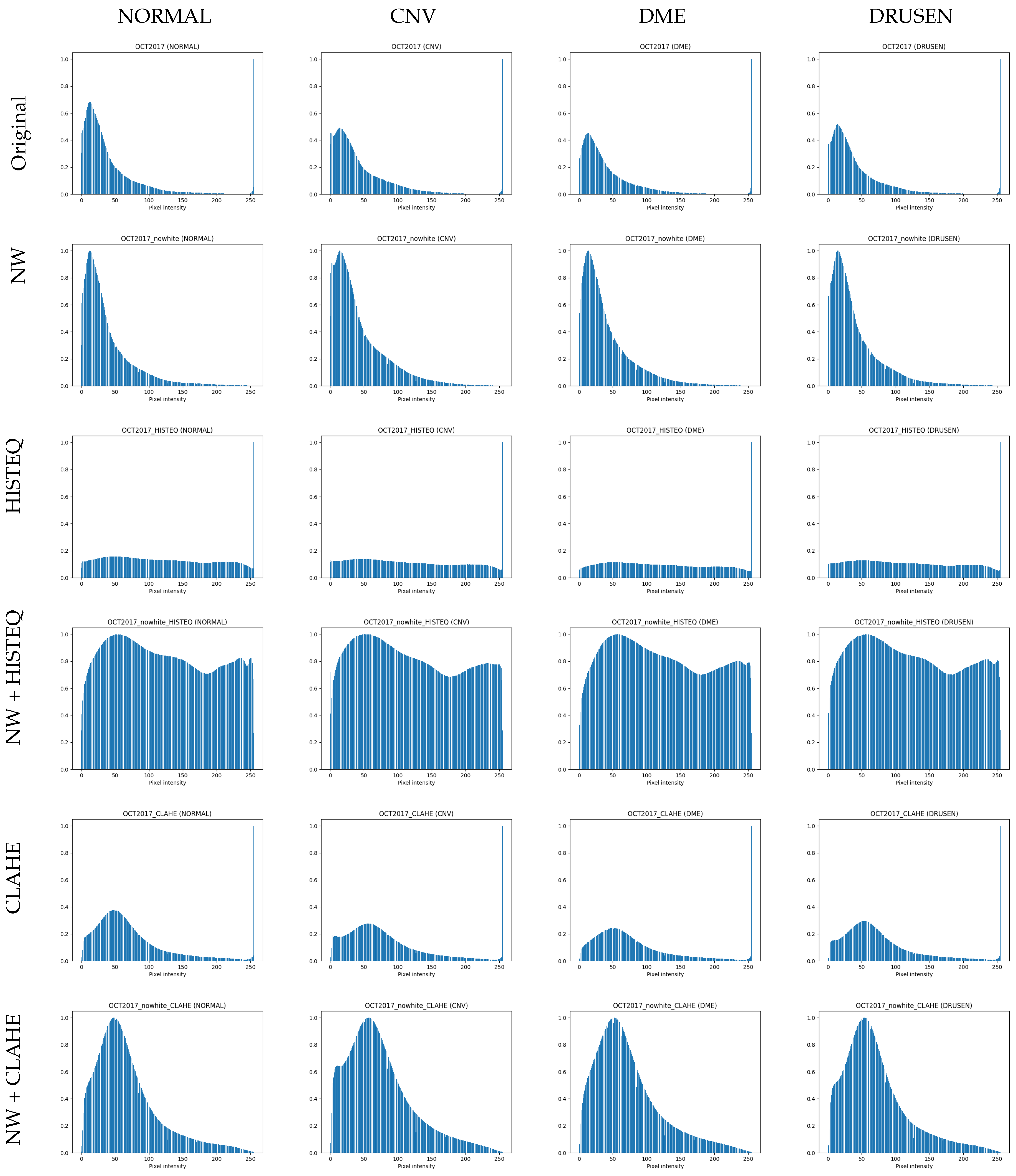 Electronics 13 04996 g002