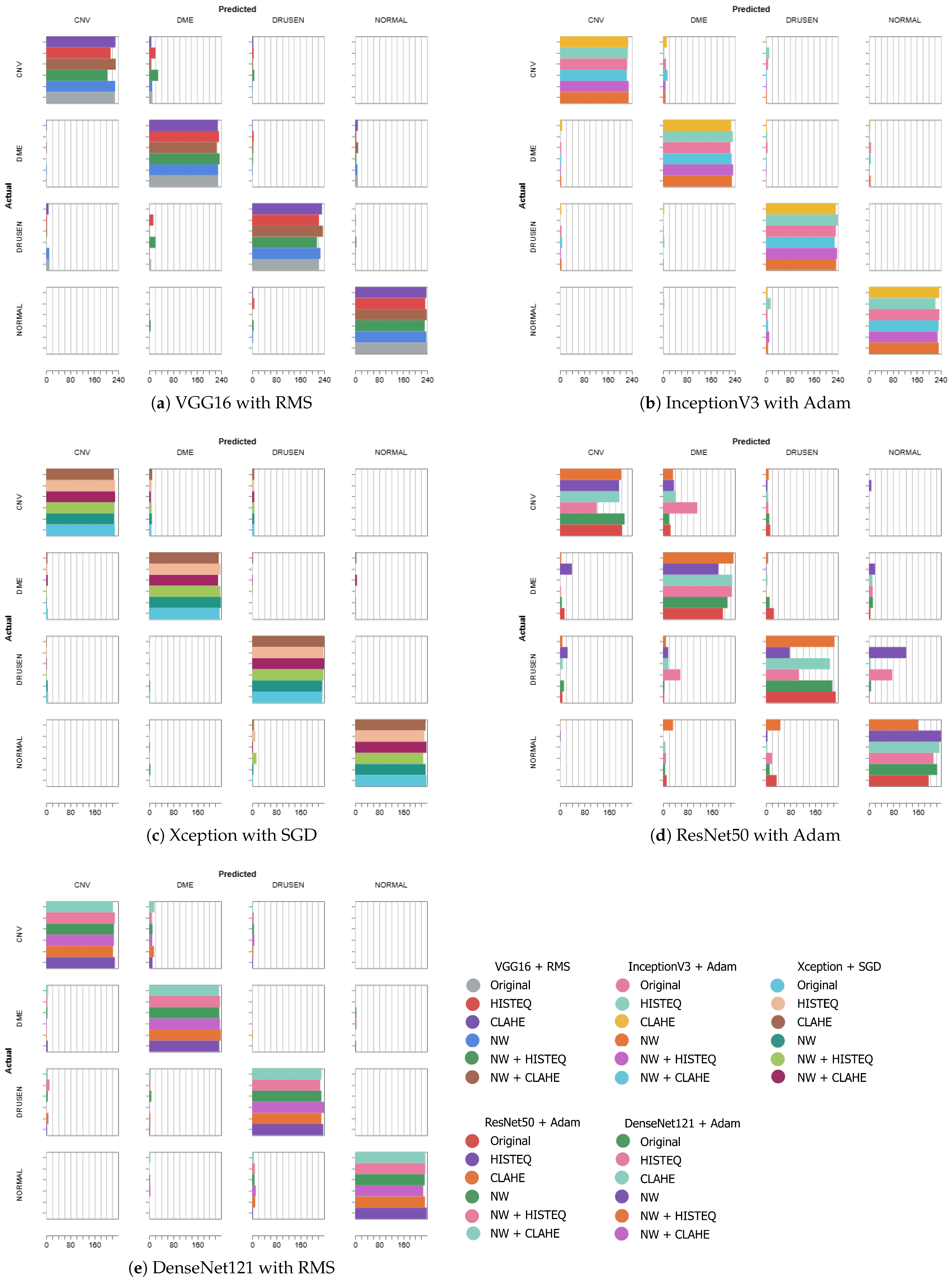 Electronics 13 04996 g006