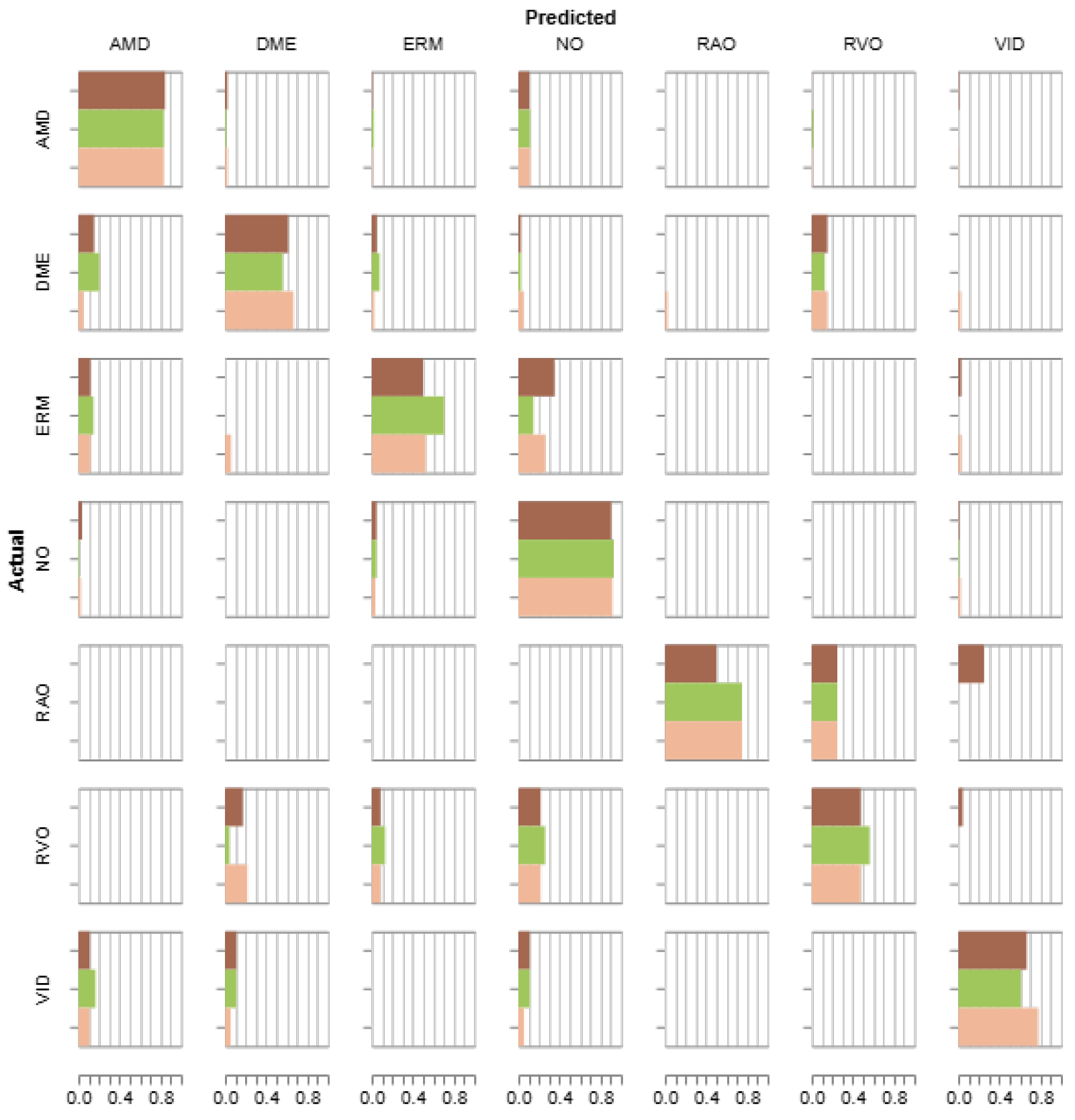 Electronics 13 04996 g007
