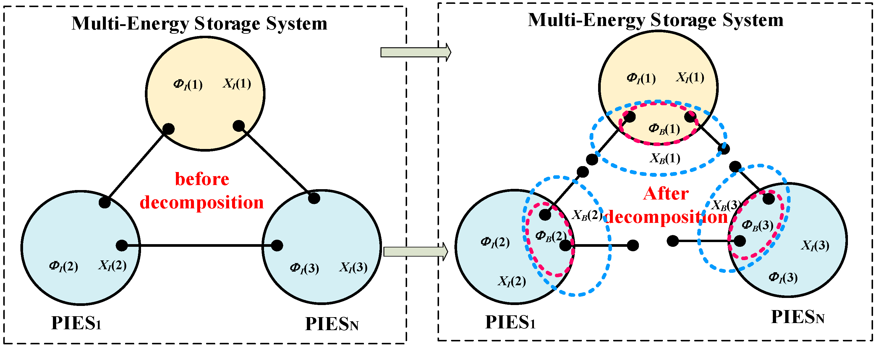 Electronics 13 04997 g002
