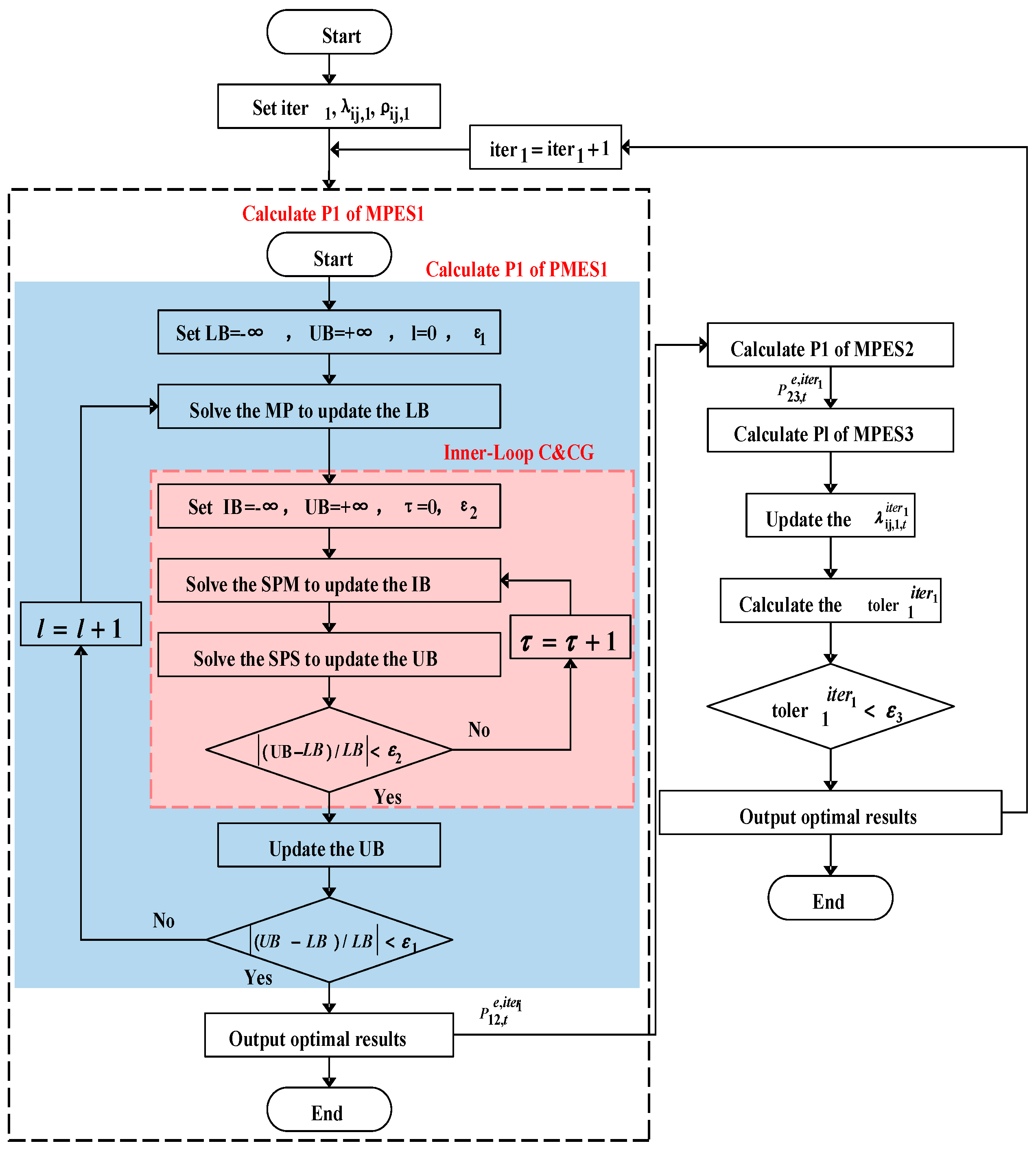 Electronics 13 04997 g004
