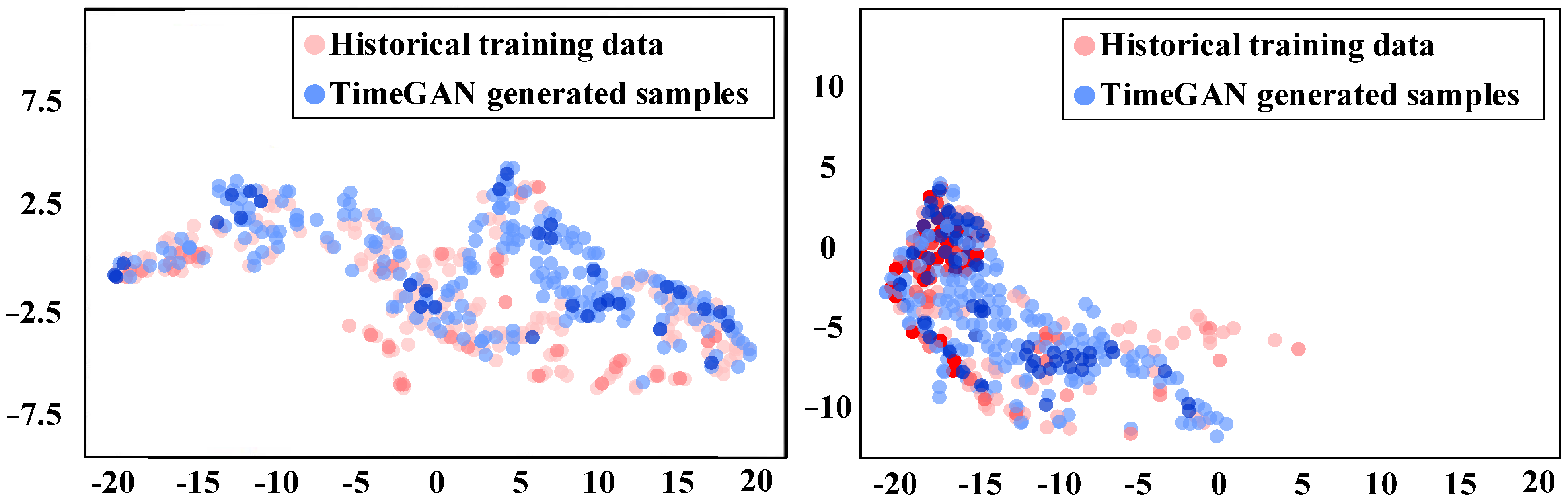 Electronics 13 04997 g006