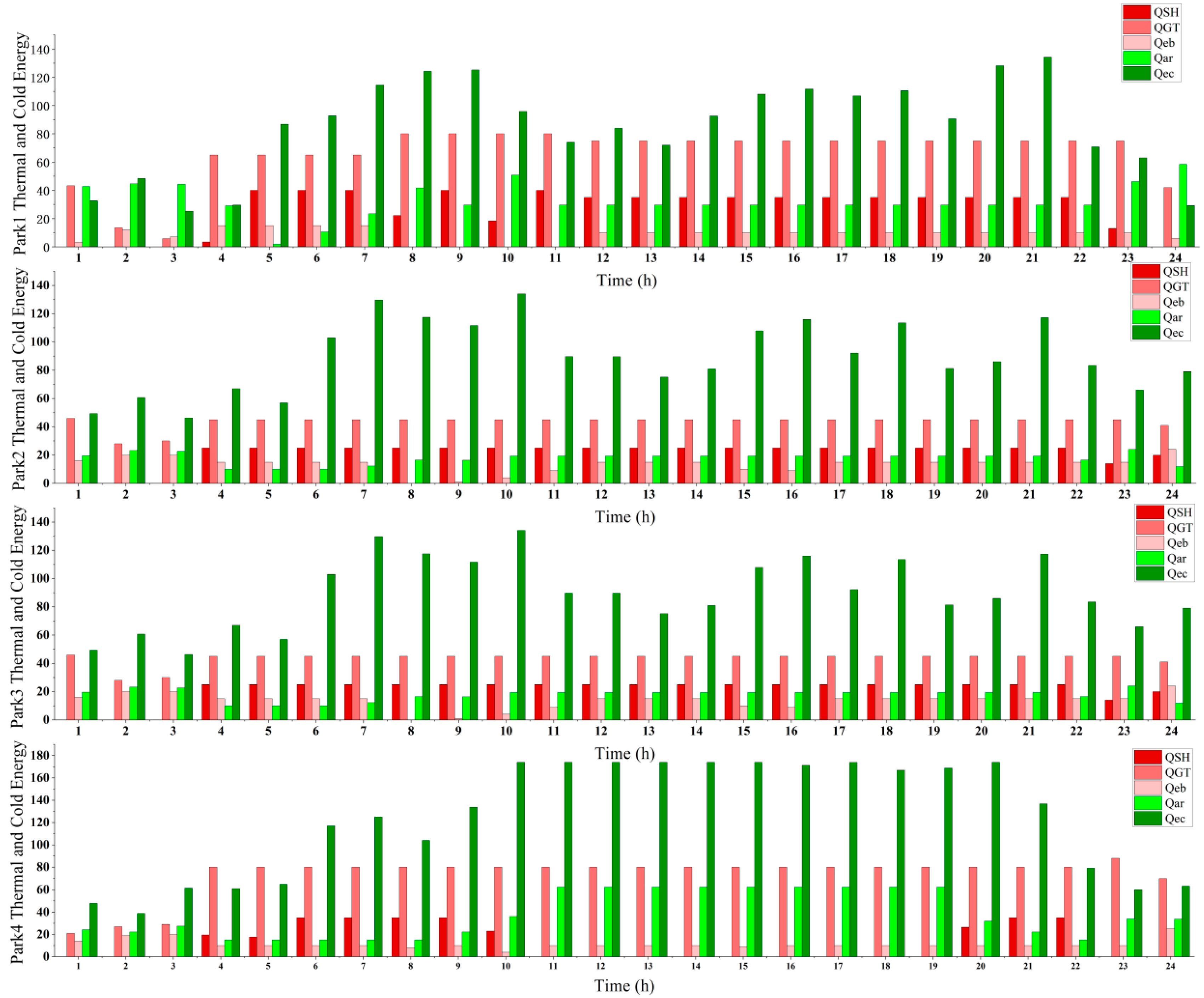 Electronics 13 04997 g010