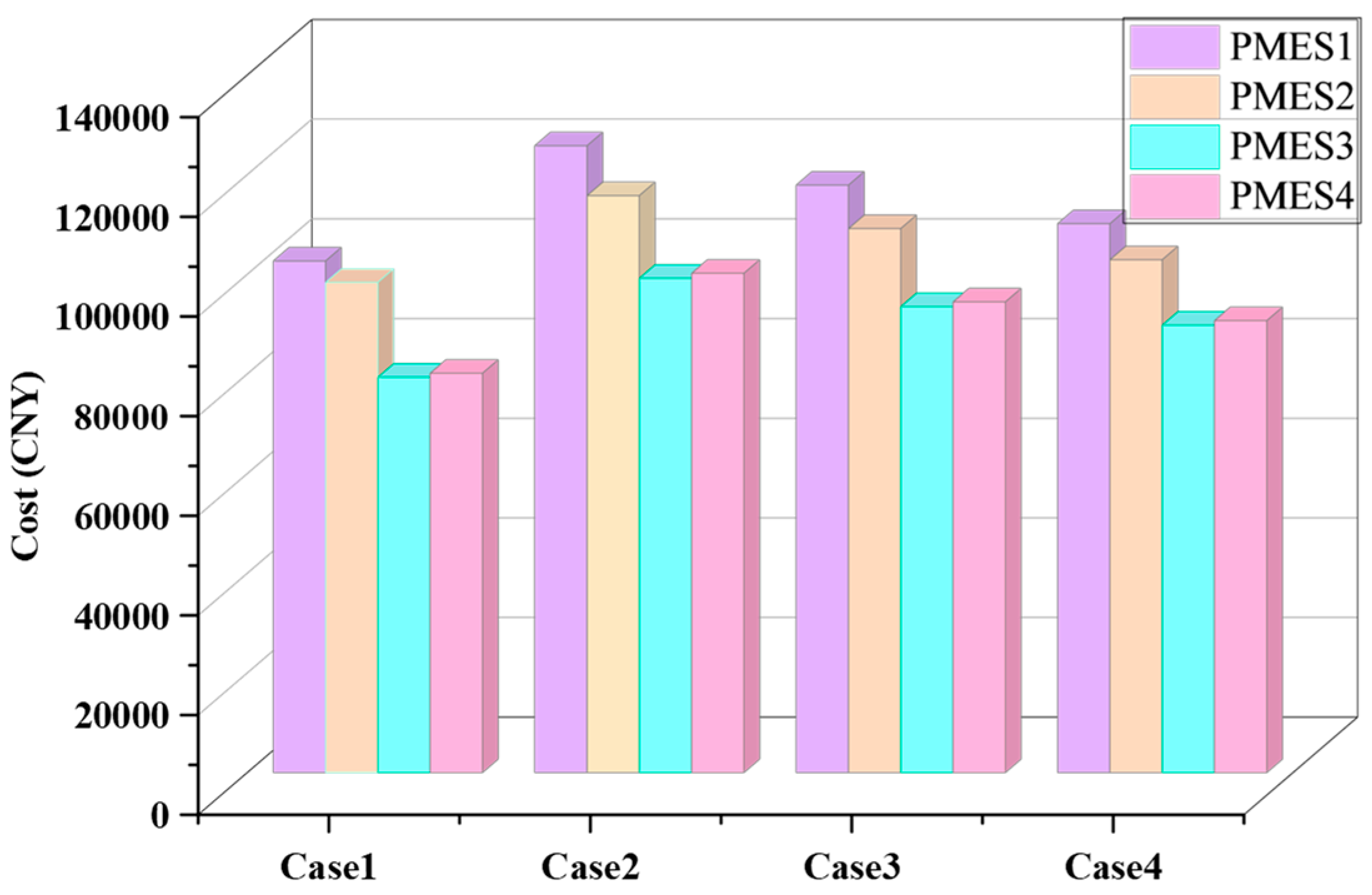 Electronics 13 04997 g011
