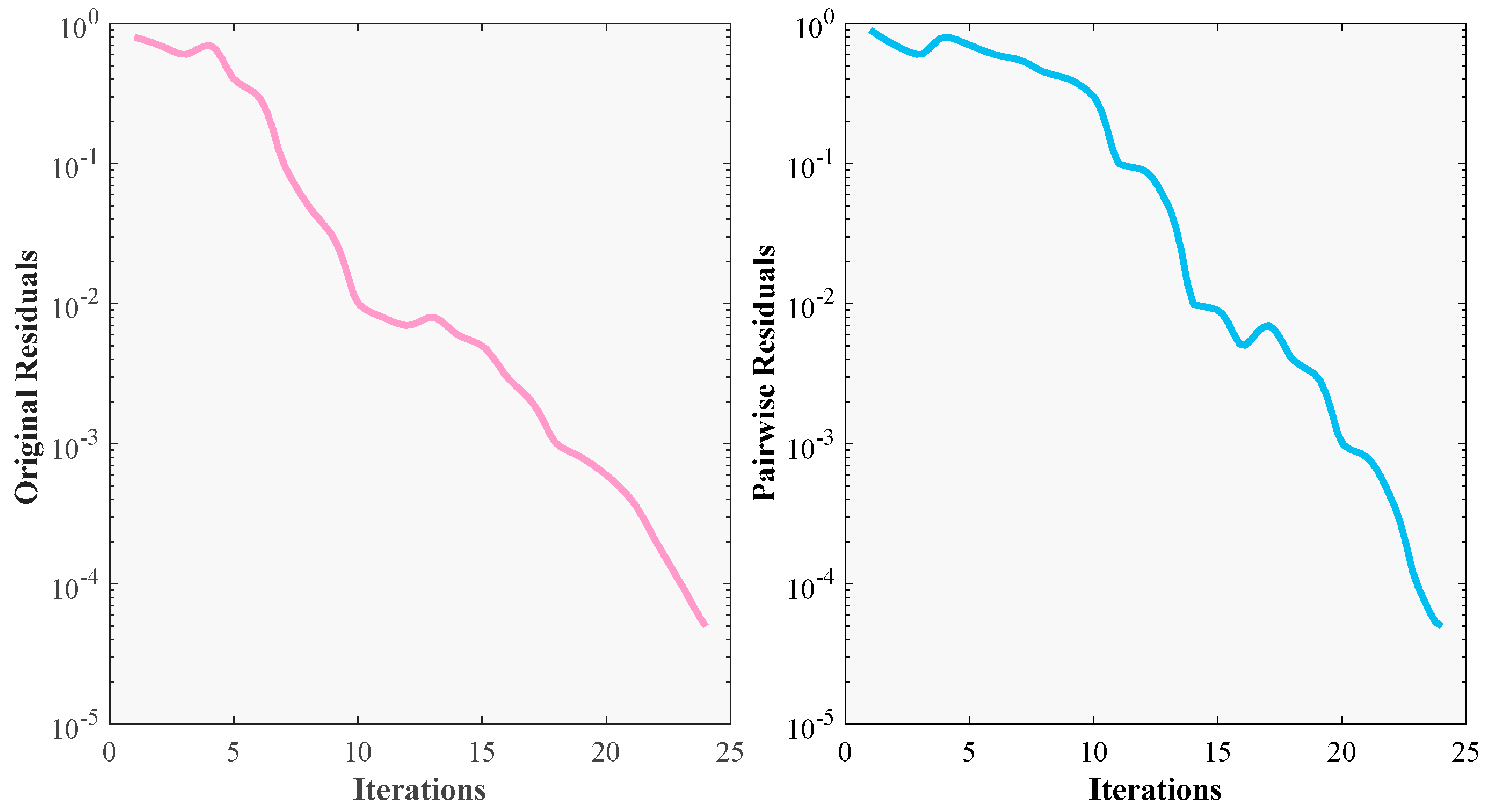Electronics 13 04997 g012