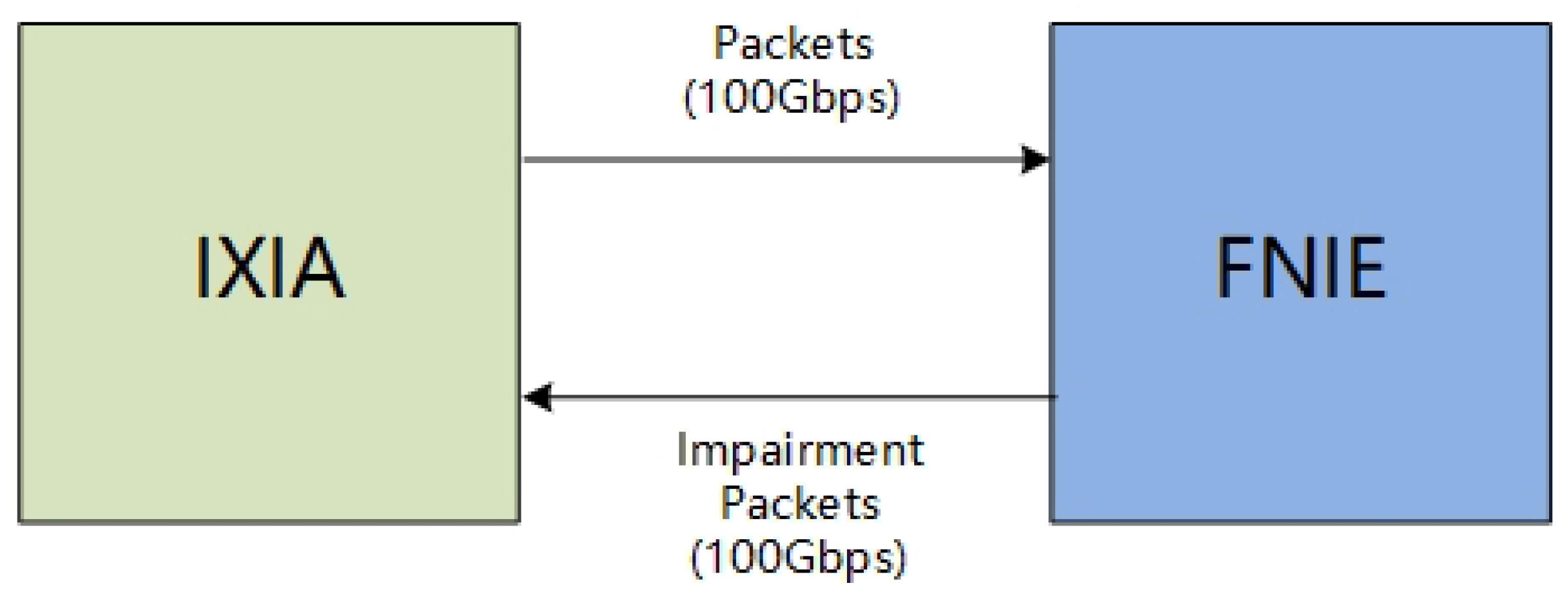 Electronics 13 04998 g007