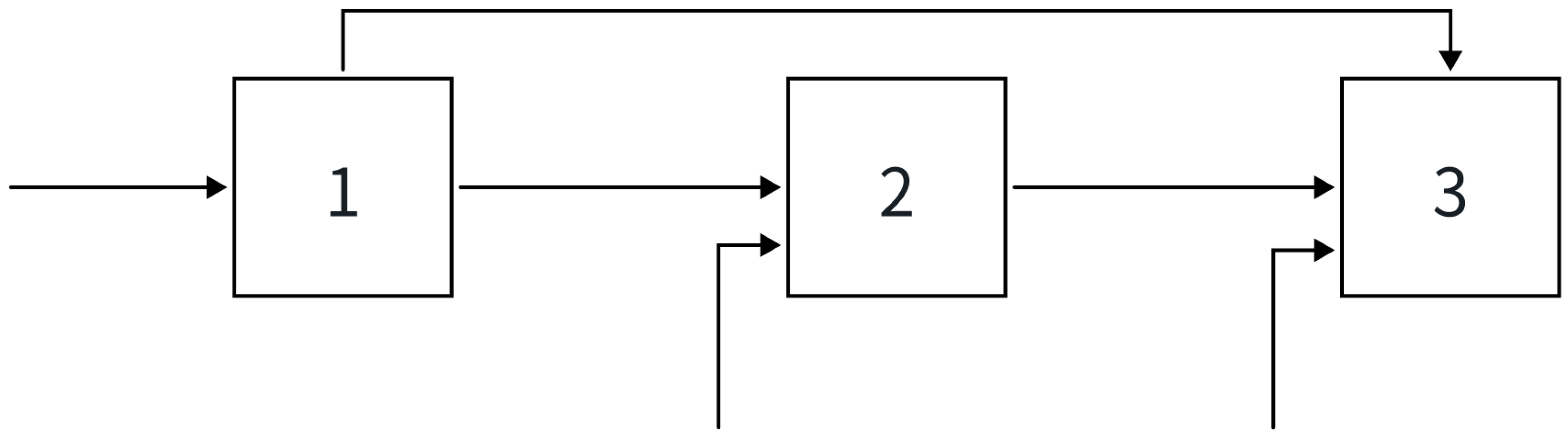 Electronics 13 05001 g001