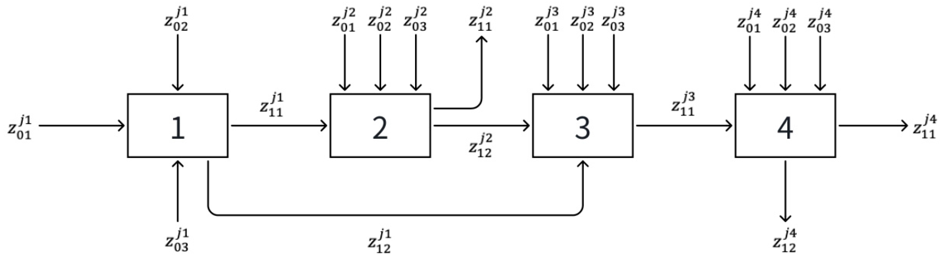 Electronics 13 05001 g003