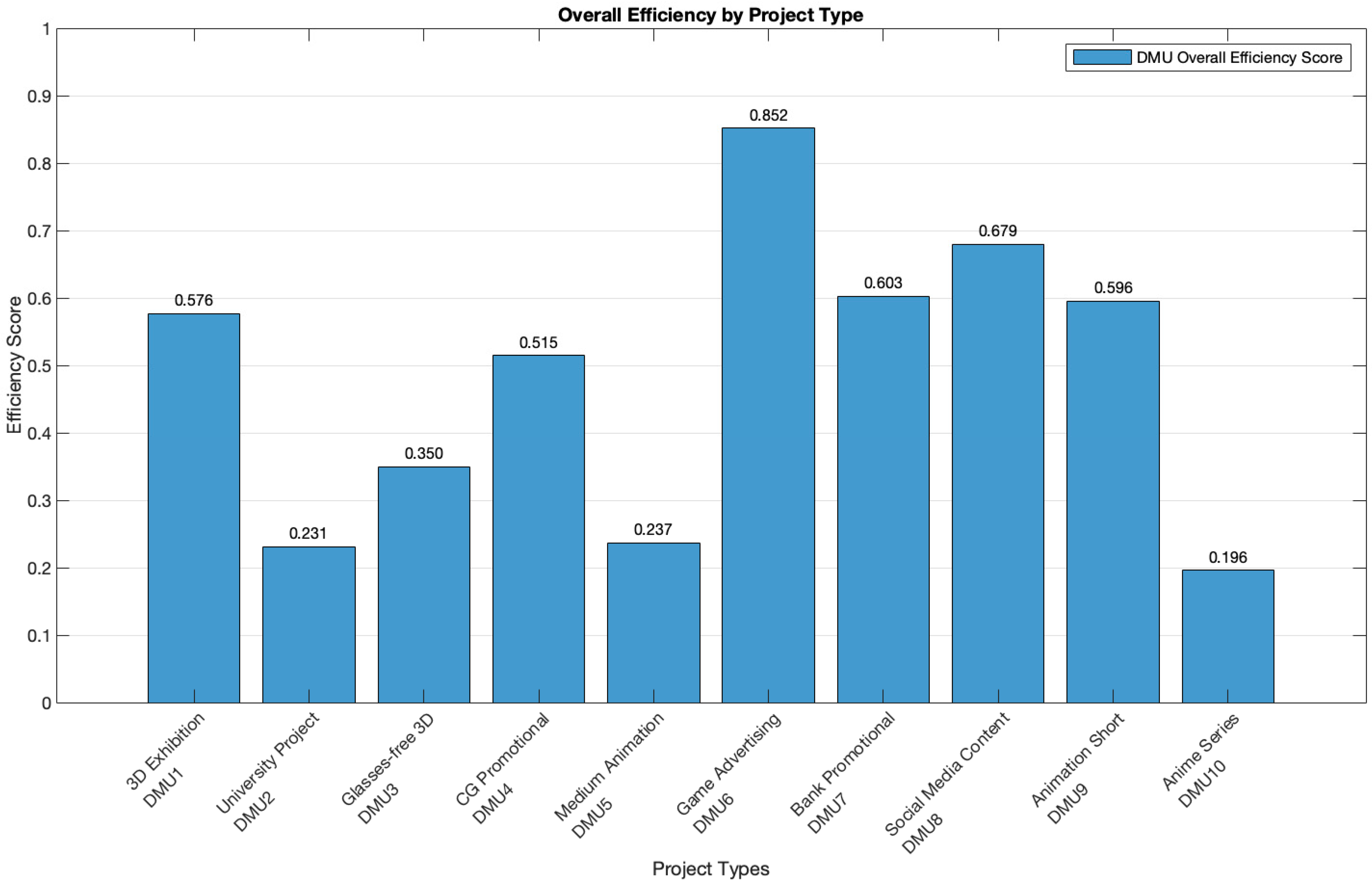 Electronics 13 05001 g004