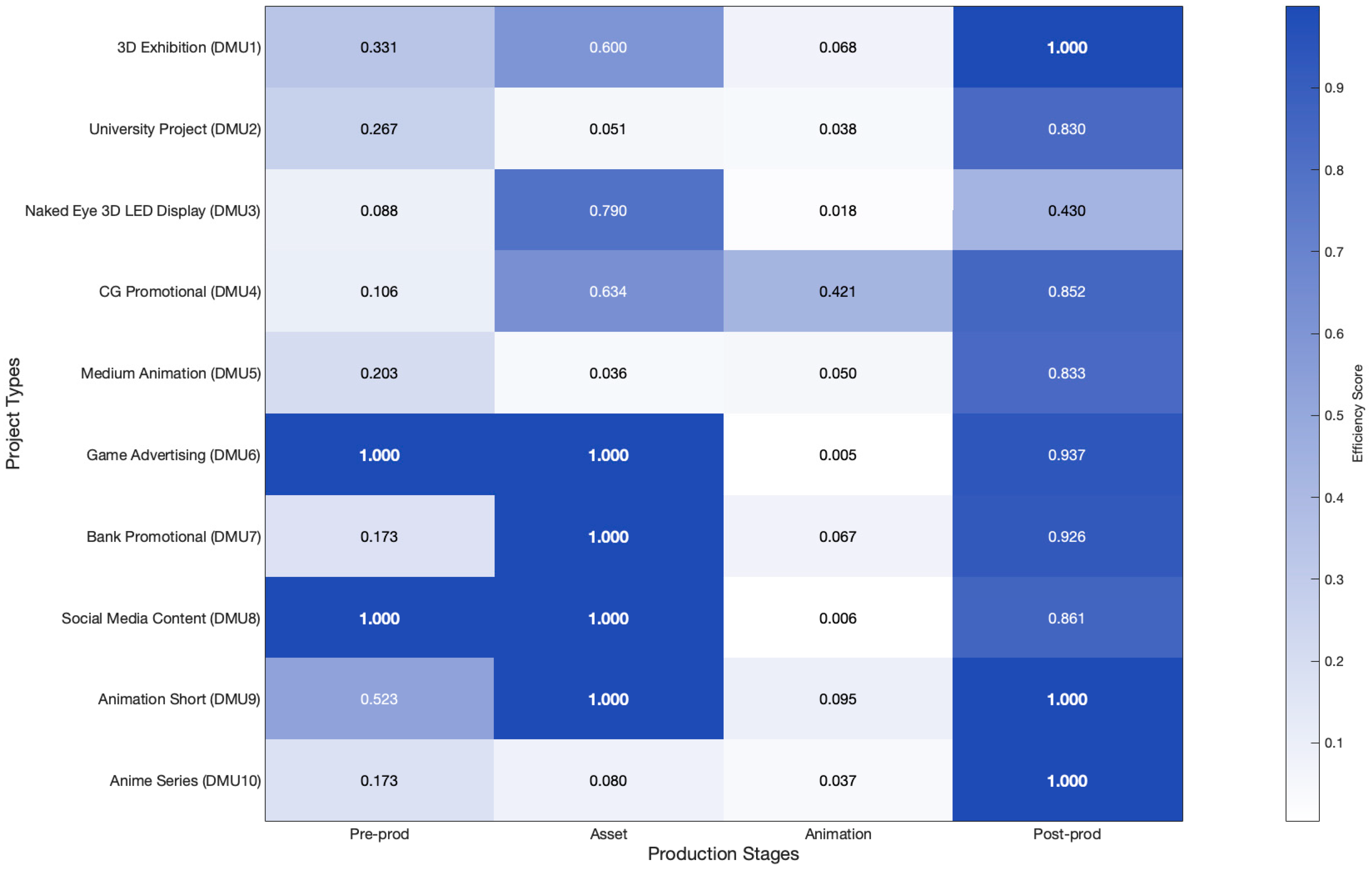 Electronics 13 05001 g005