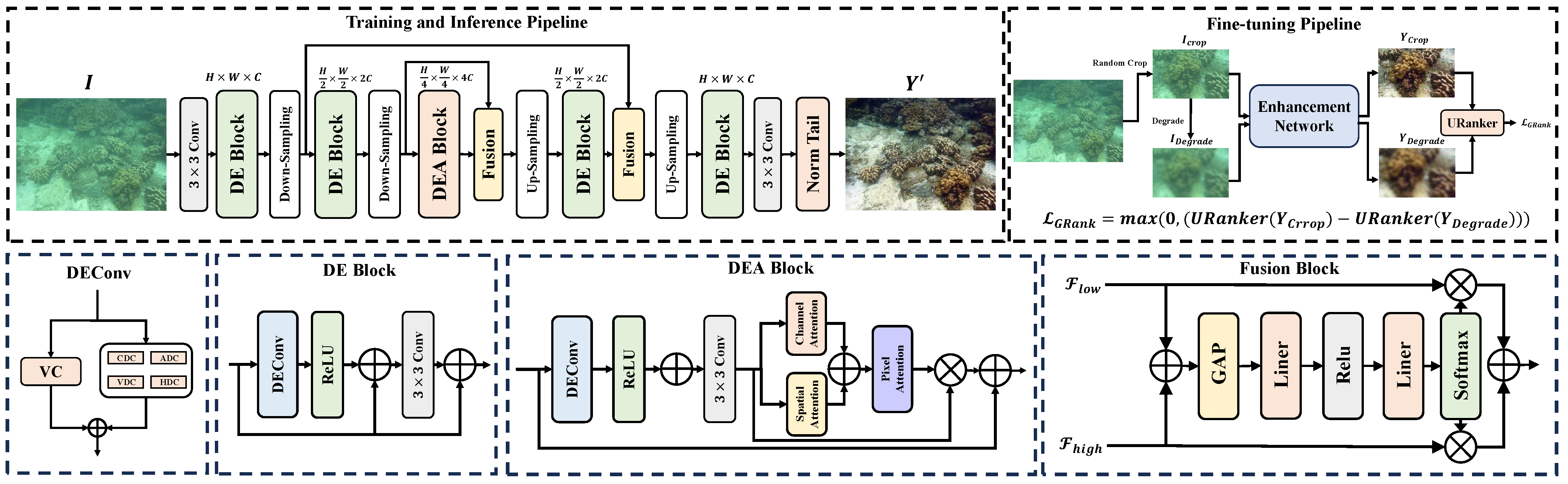Electronics 13 05003 g002