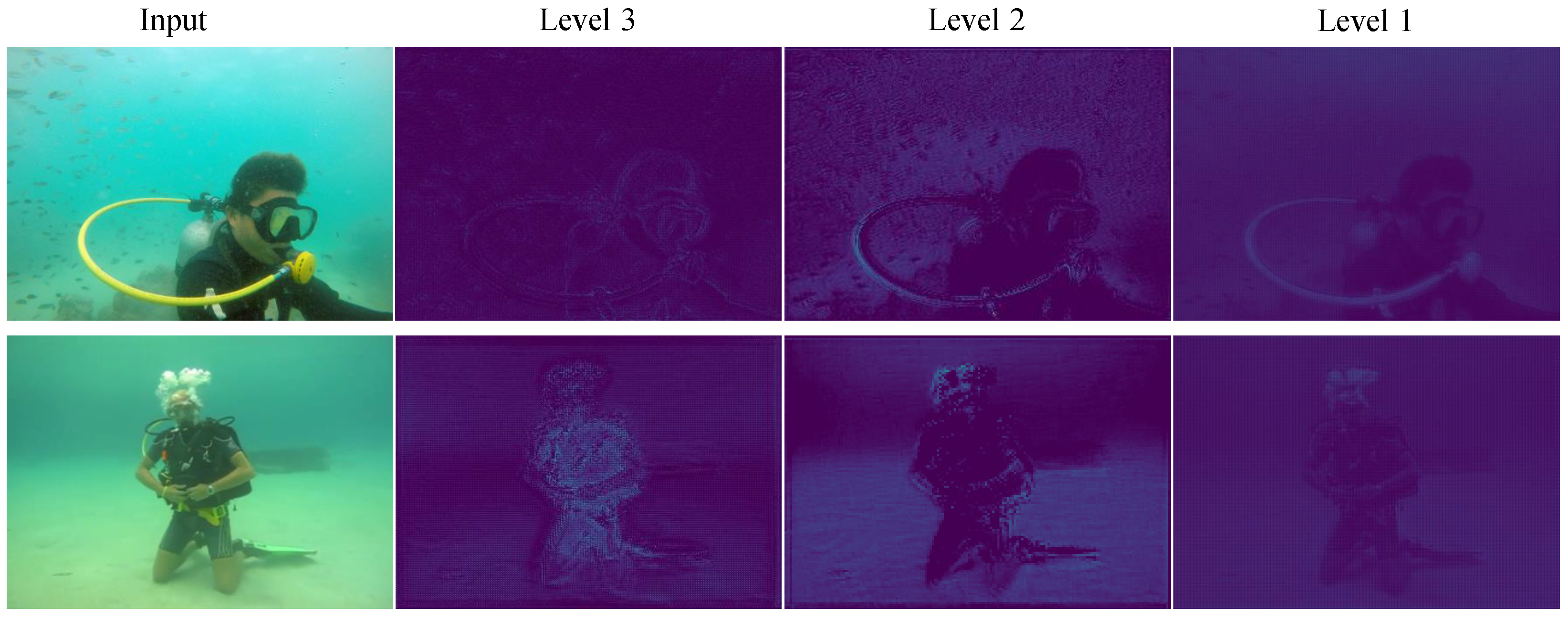 Electronics 13 05003 g005