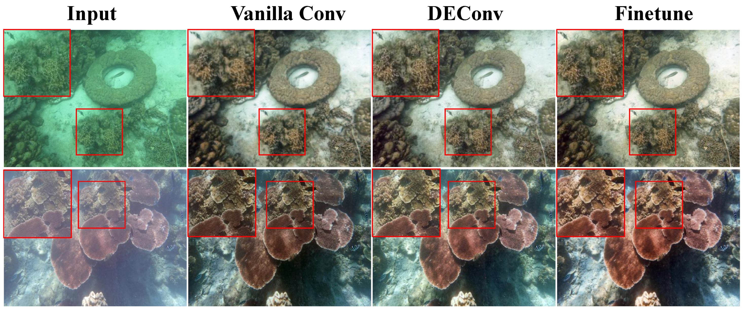 Electronics 13 05003 g012