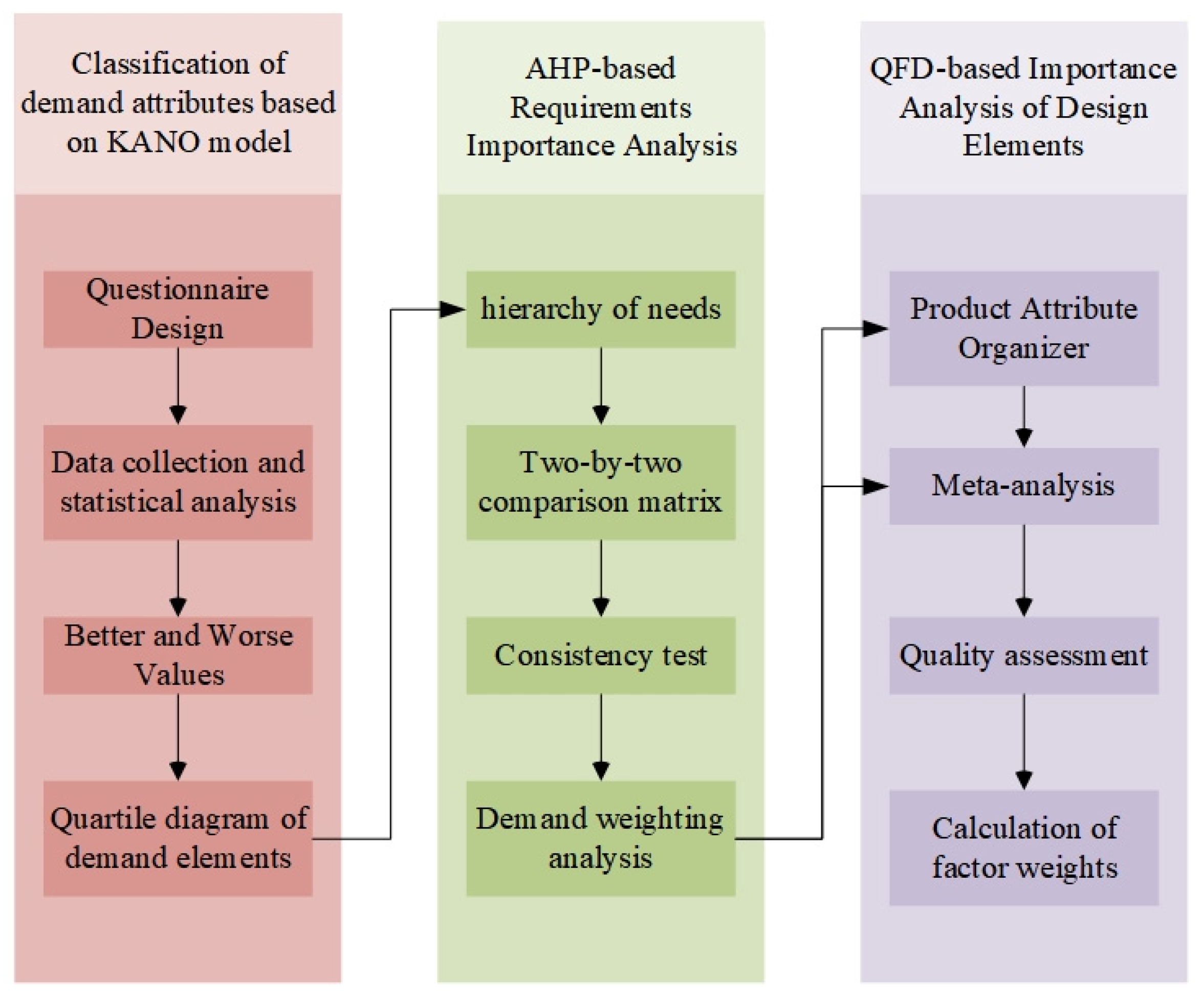 Electronics 13 05004 g002