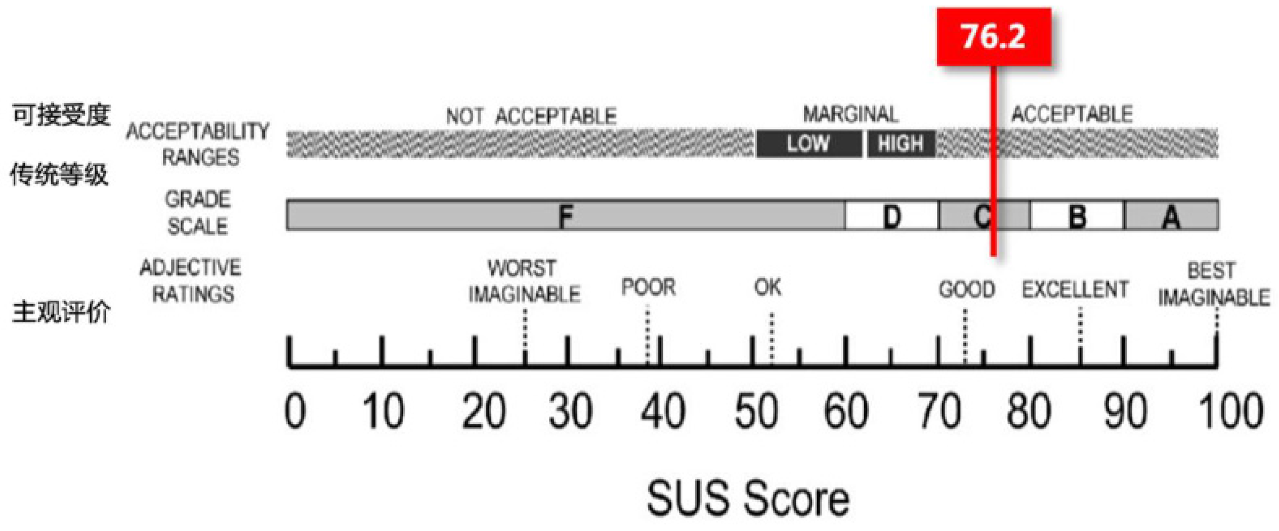 Electronics 13 05004 g008