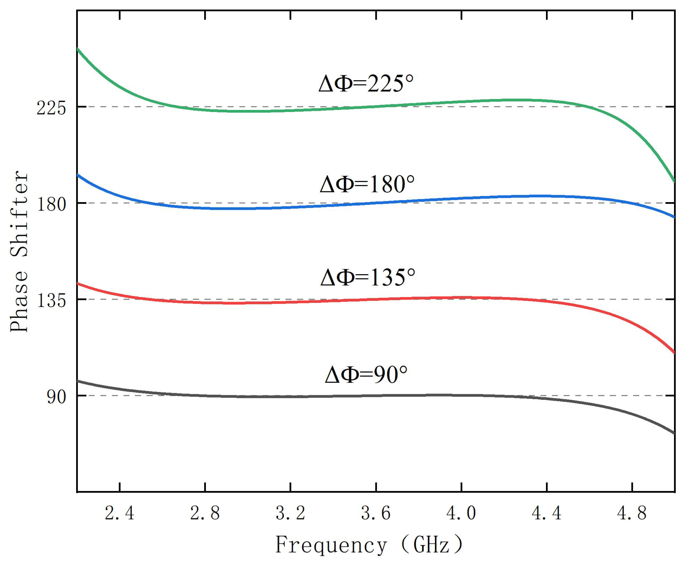 Electronics 13 05006 g005