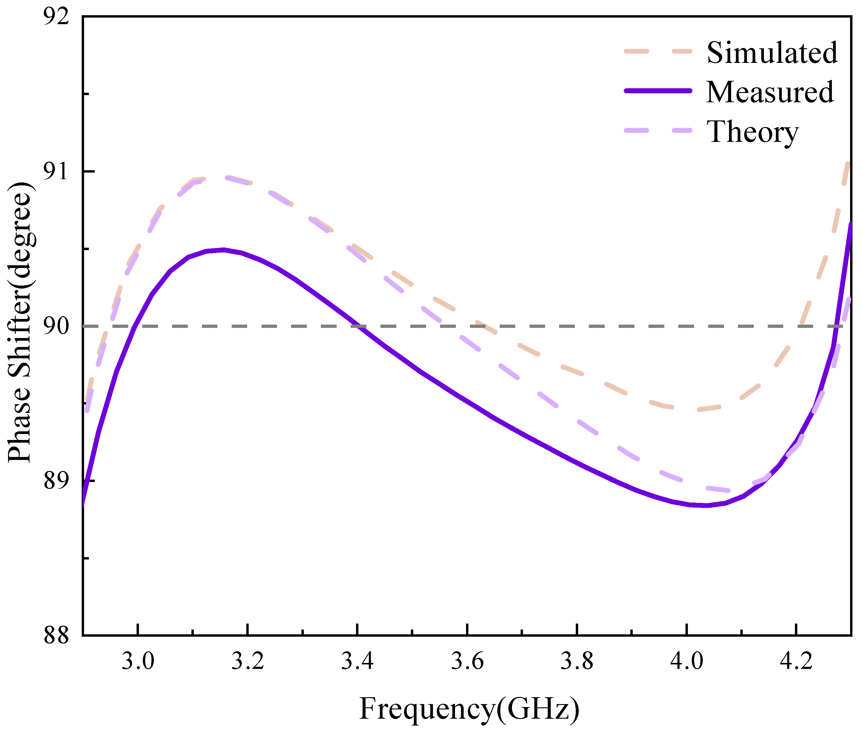 Electronics 13 05006 g009