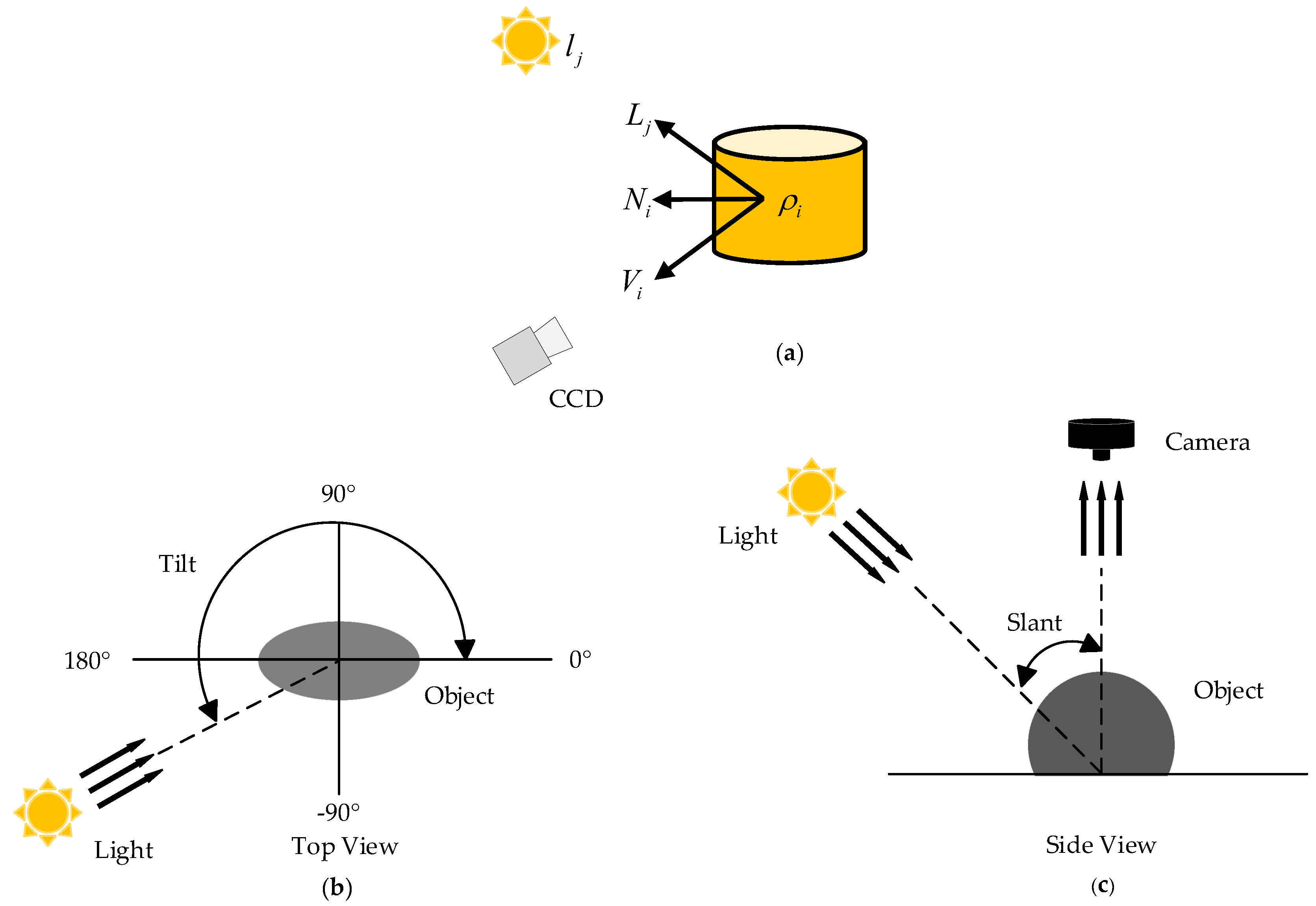 Electronics 13 05010 g001
