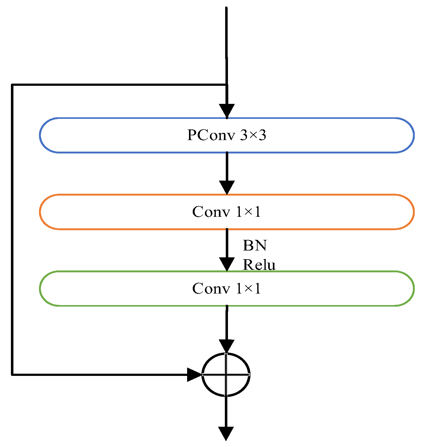 Electronics 13 05010 g009