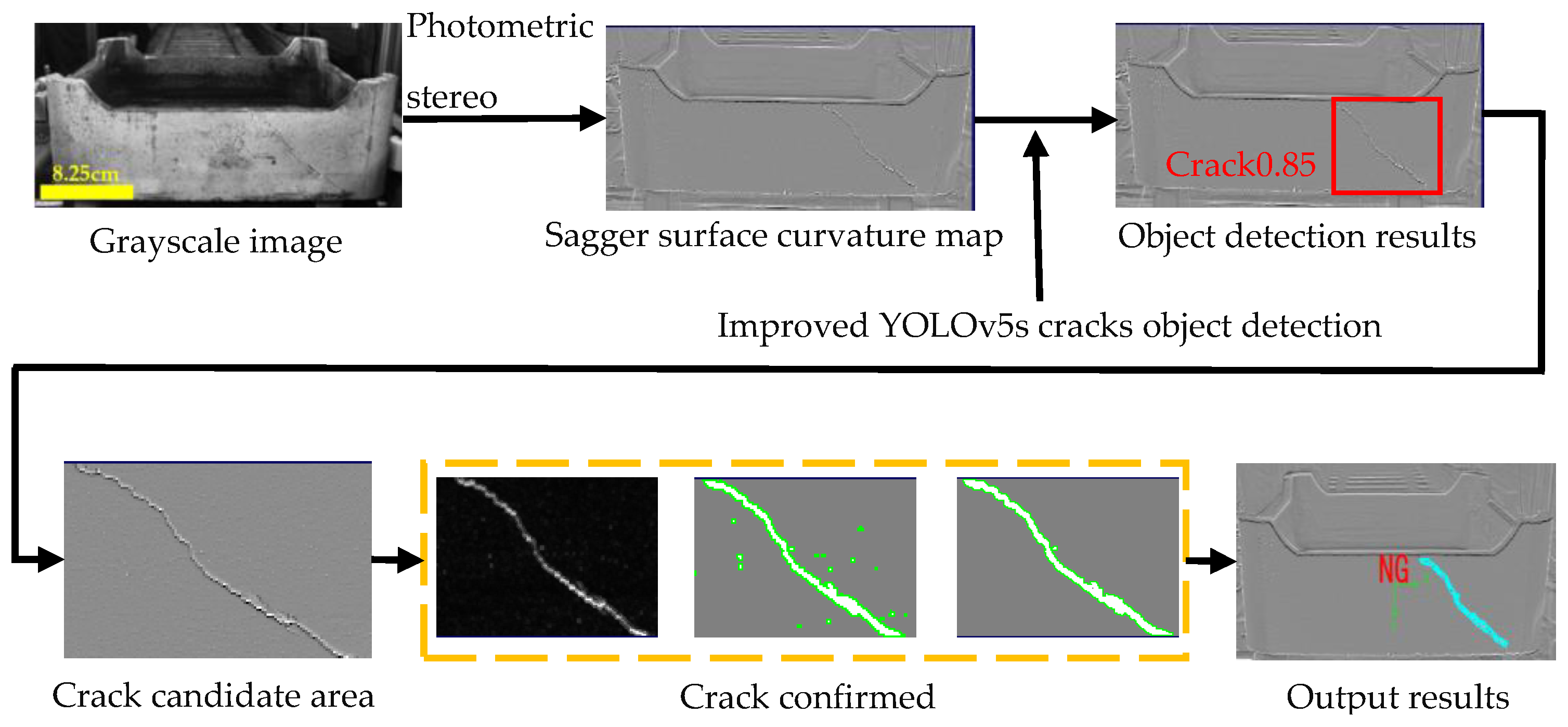 Electronics 13 05010 g013