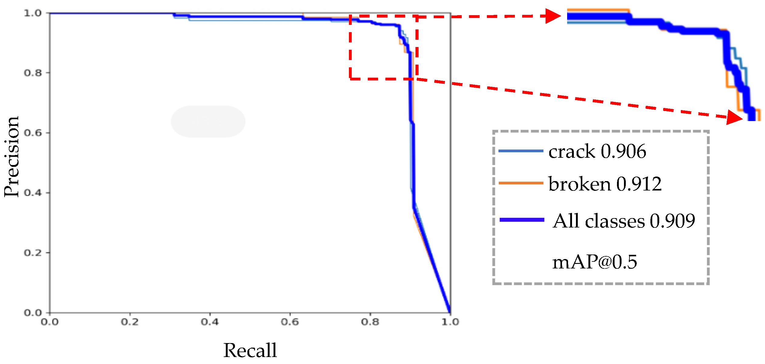 Electronics 13 05010 g016