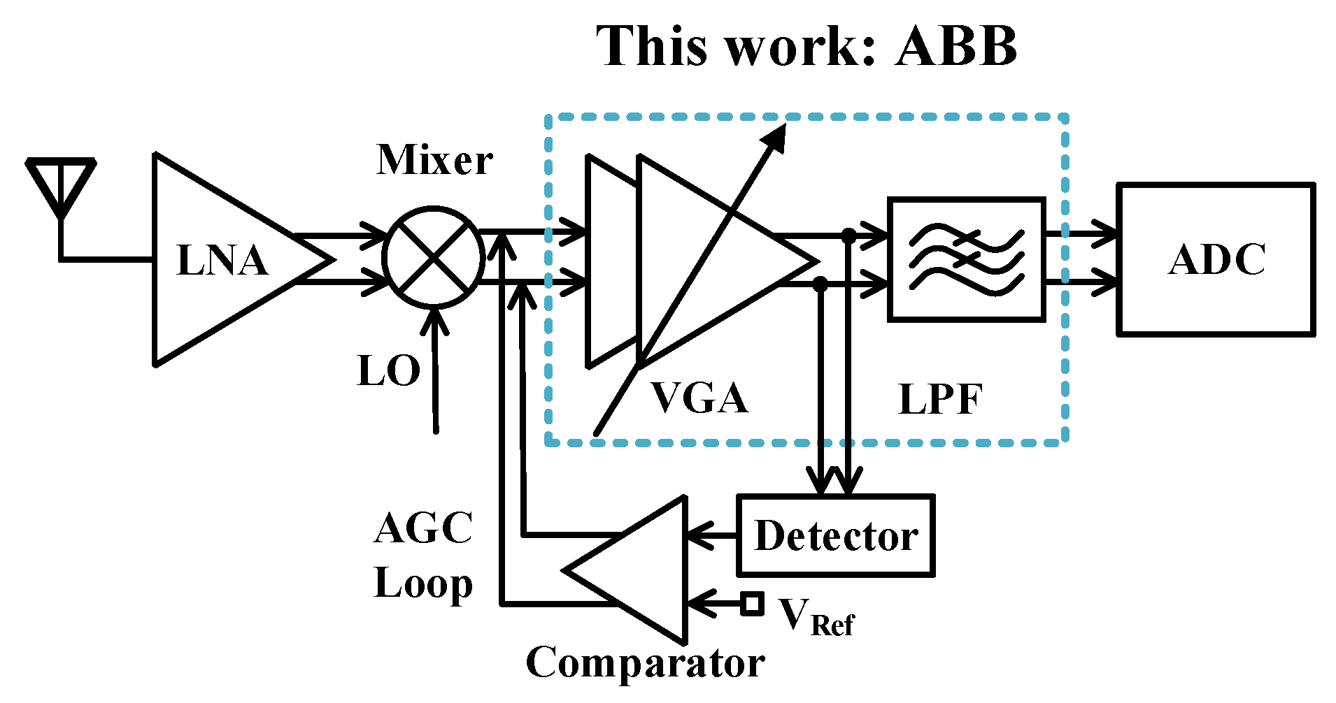 Electronics 13 05012 g001