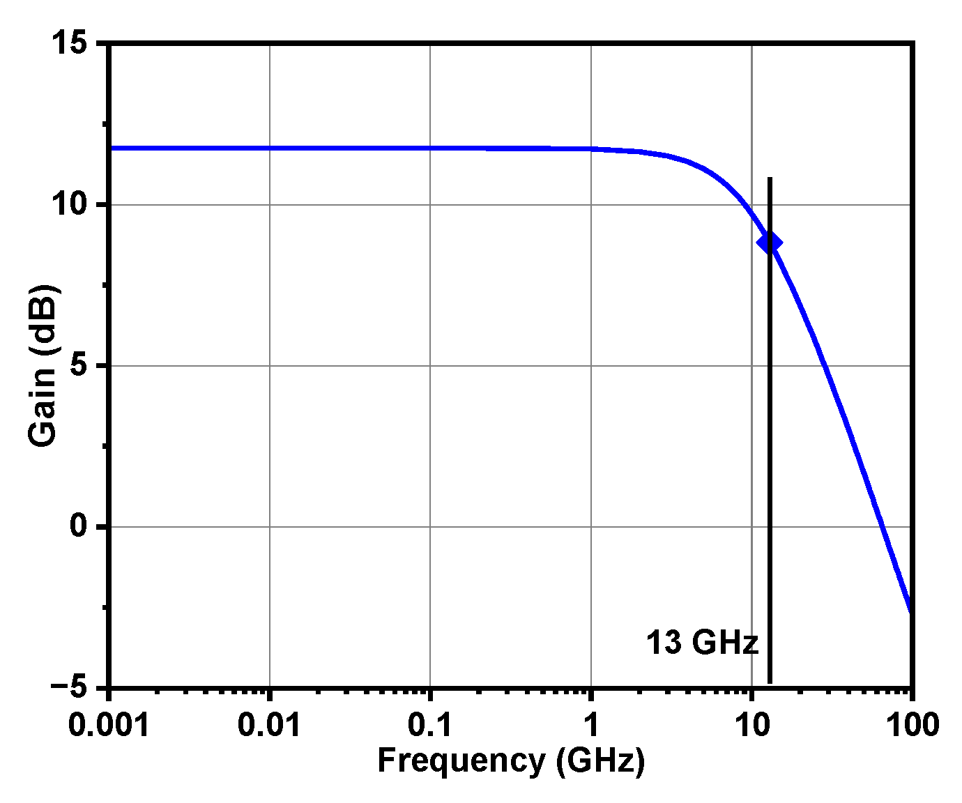Electronics 13 05012 g011